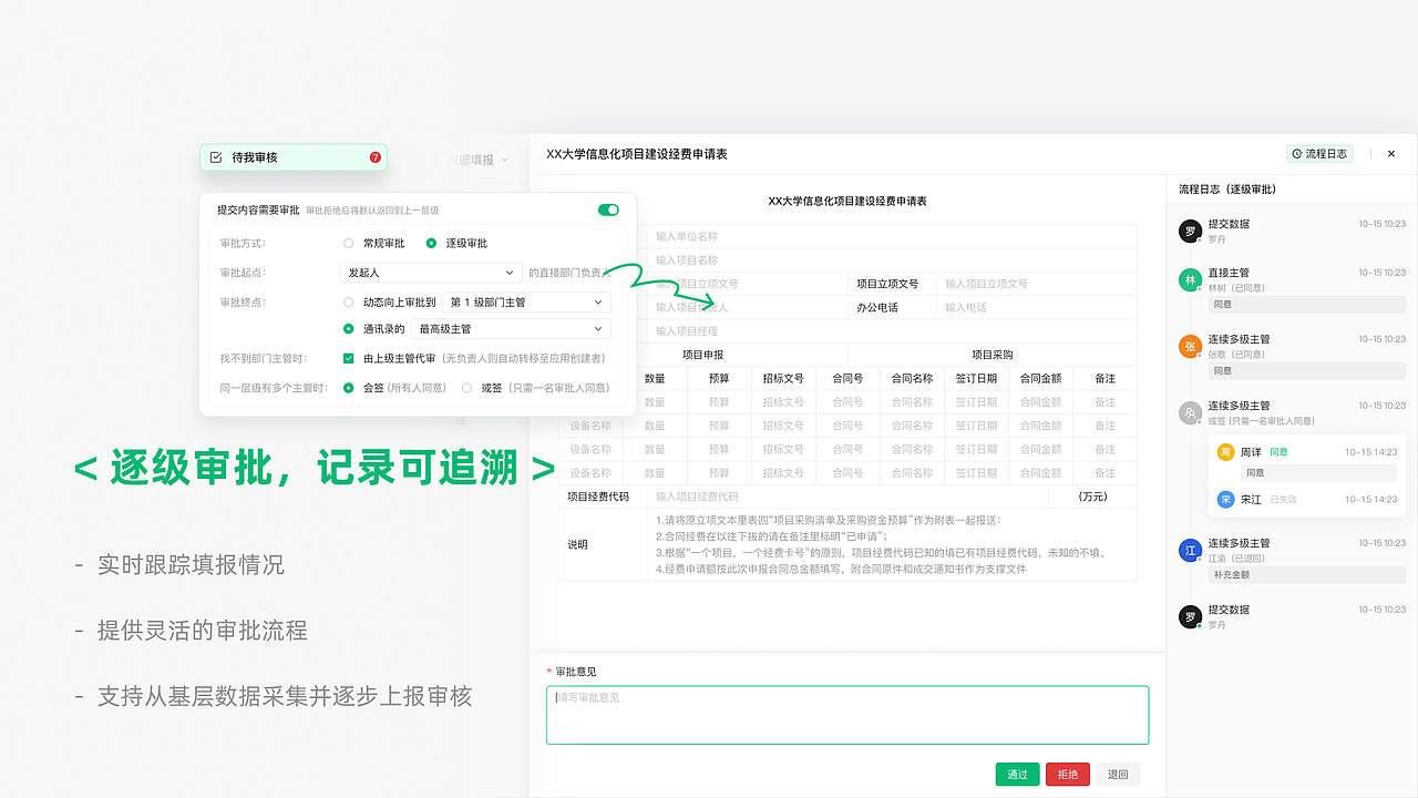 易知微2024设计年鉴(下)|产品体验&运营设计