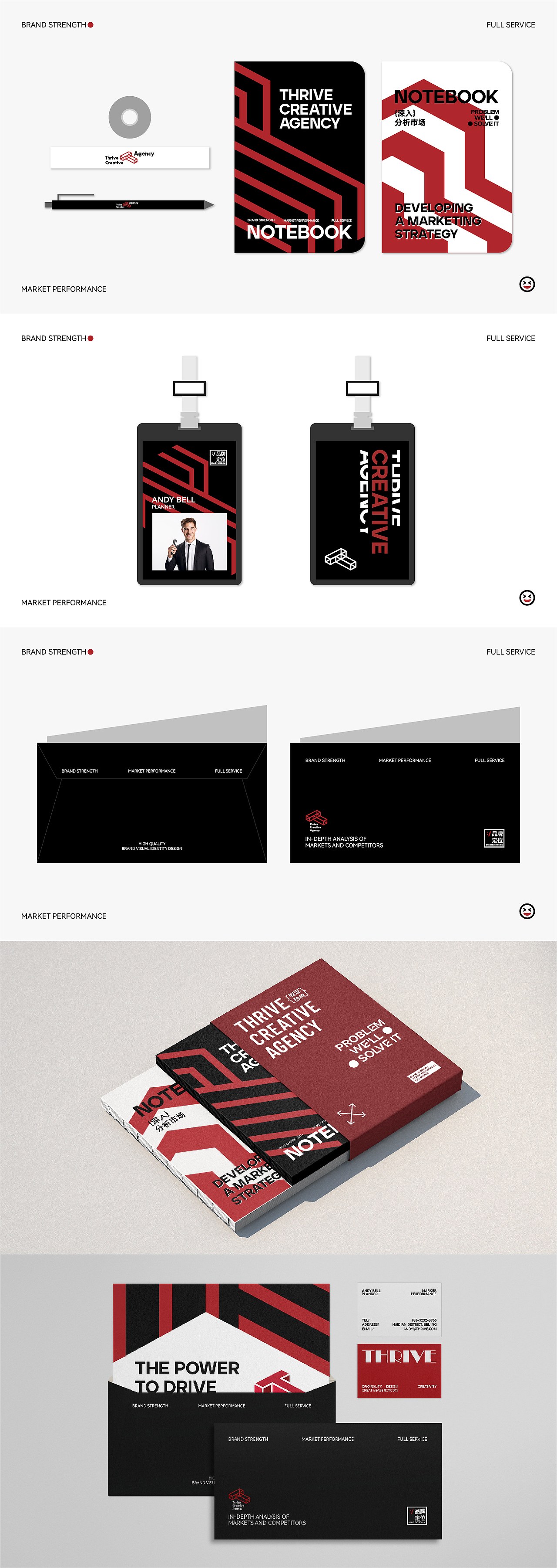 THRIVE CREATIVE AGENCY品牌提案