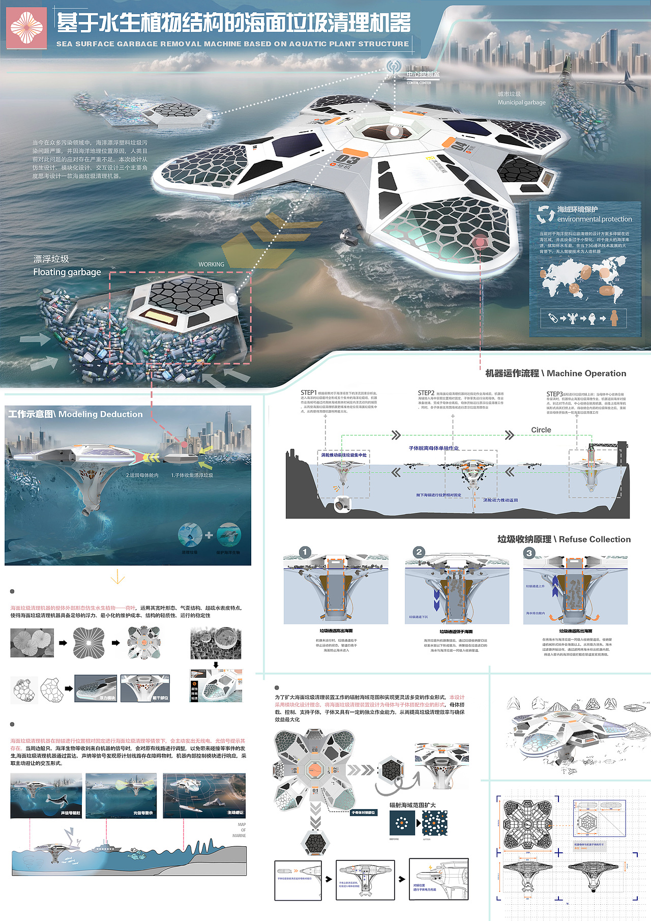 261788-《基于水生植物结构的海面垃圾清理机器》