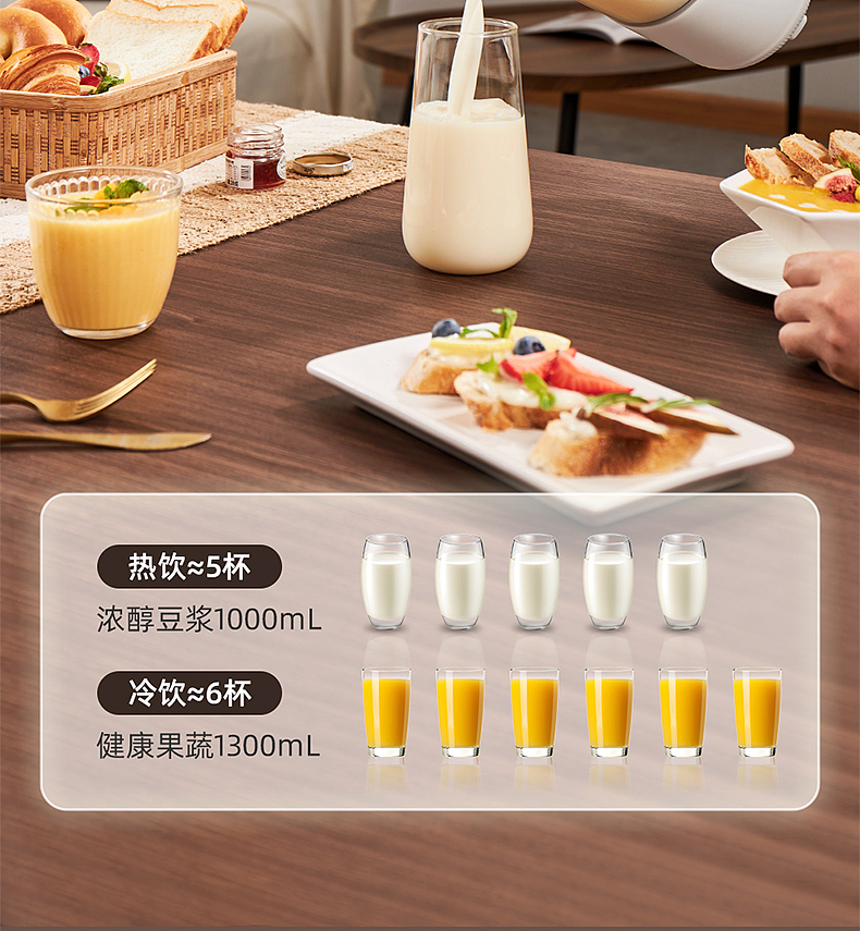 电商好夫人英国品牌产品摄影 |玻璃款豆浆机【图文】