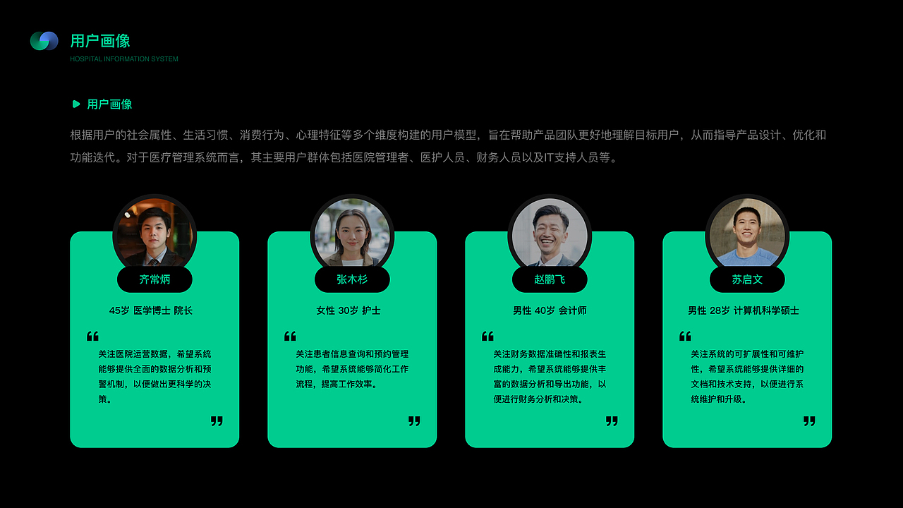 医院信息管理系统界面（图ZMzgzODg0MTcy） - 软件界面 - 站酷设计师ziyuouyan原创素材 - 站酷ZCOOL