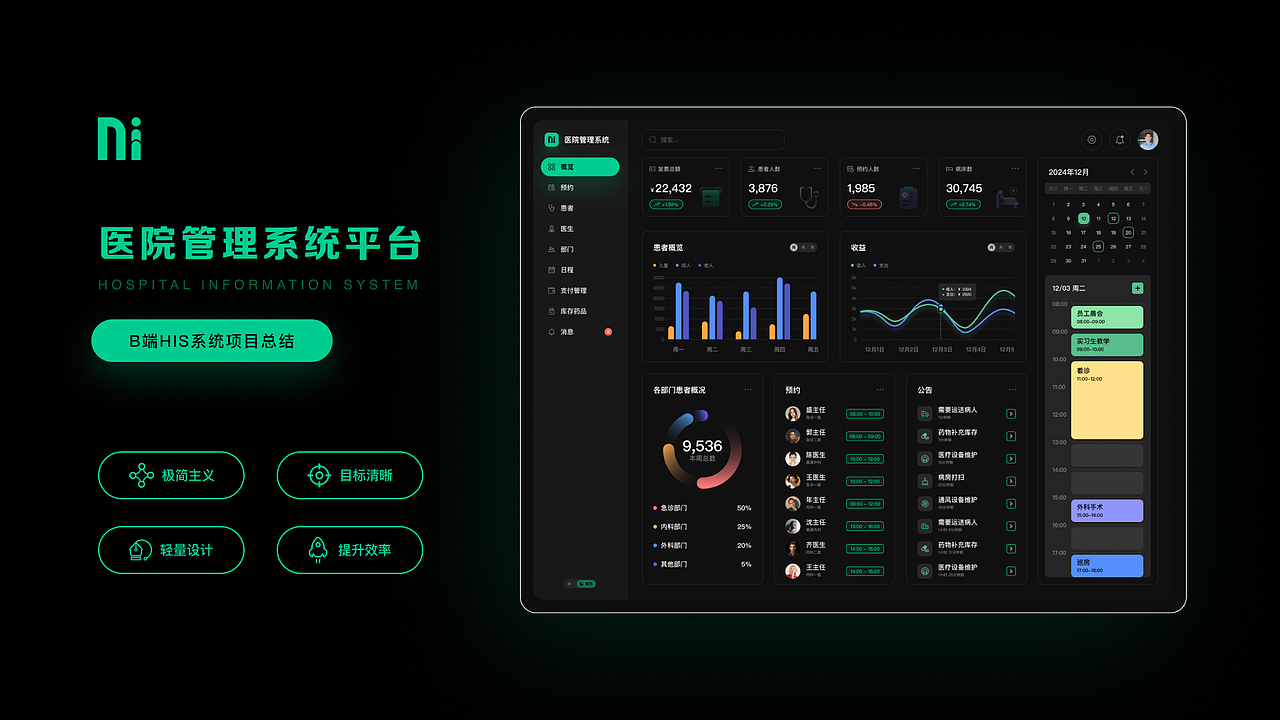 医院信息管理系统界面（图ZMzgzODg0MTY0） - 软件界面 - 站酷设计师ziyuouyan原创素材 - 站酷ZCOOL