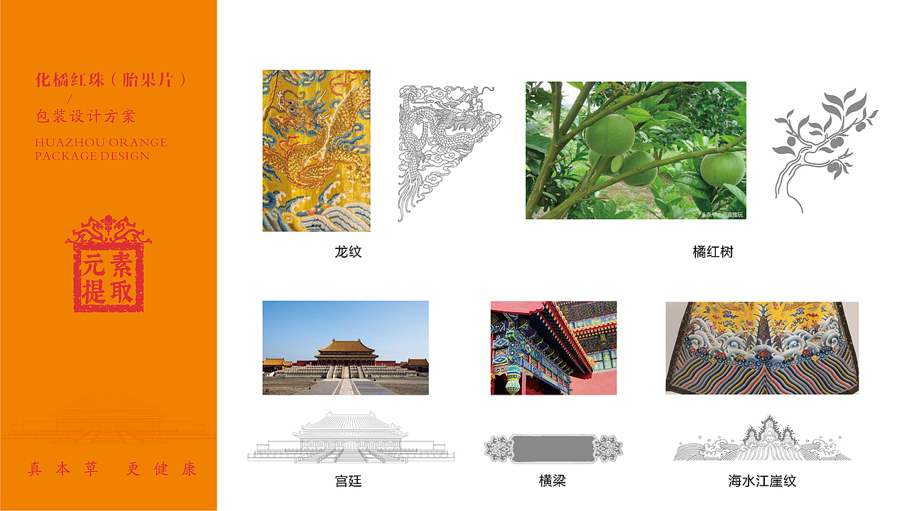 化橘红包装设计提案（二）（图ZMzgzODg5OTU2） - 包装 - 站酷设计师做个设计有何不可原创素材 - 站酷ZCOOL