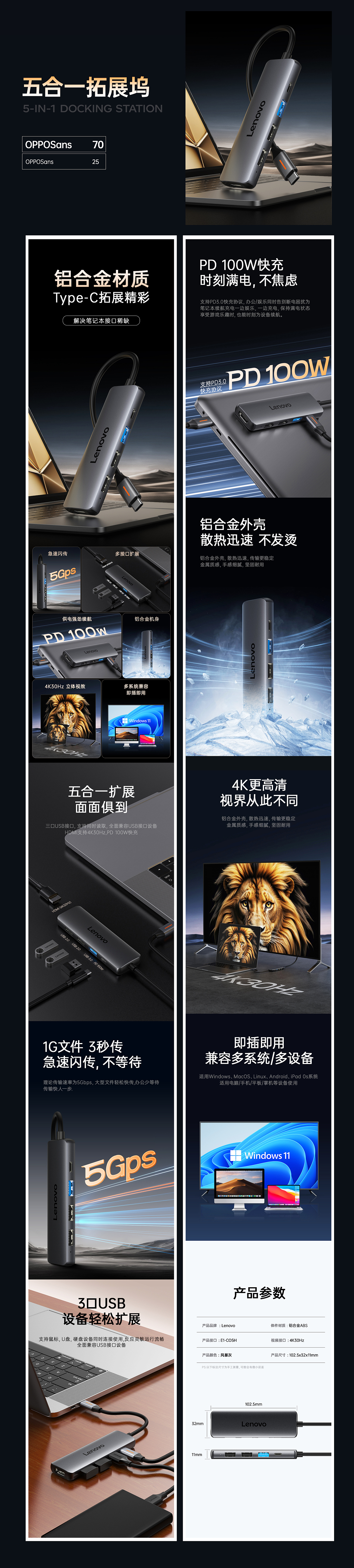 Lenovo 拓展坞详情页设计X2