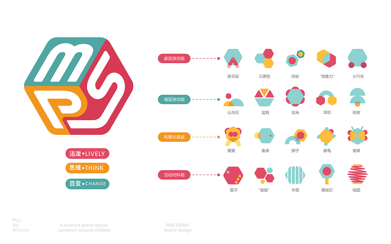 STEAM游戏空间 | 儿童益智玩具品牌升级