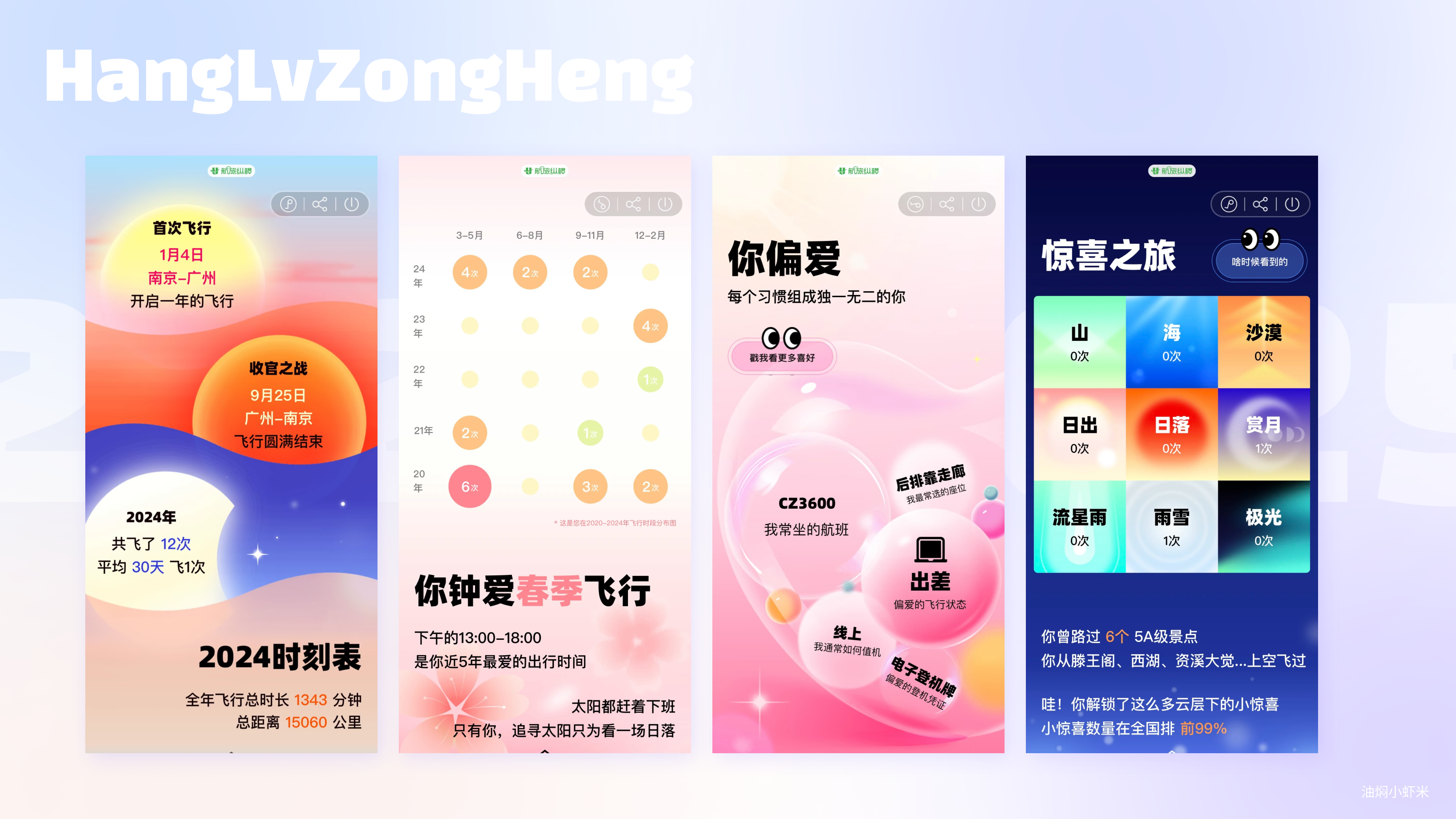 【全网最全17个APP年终总结】情感化设计&运营视觉设计的典型案例（图ZMTUwMTE2MDQ=） - 教程 - 站酷设计师油焖小虾米原创素材 - 站酷ZCOOL