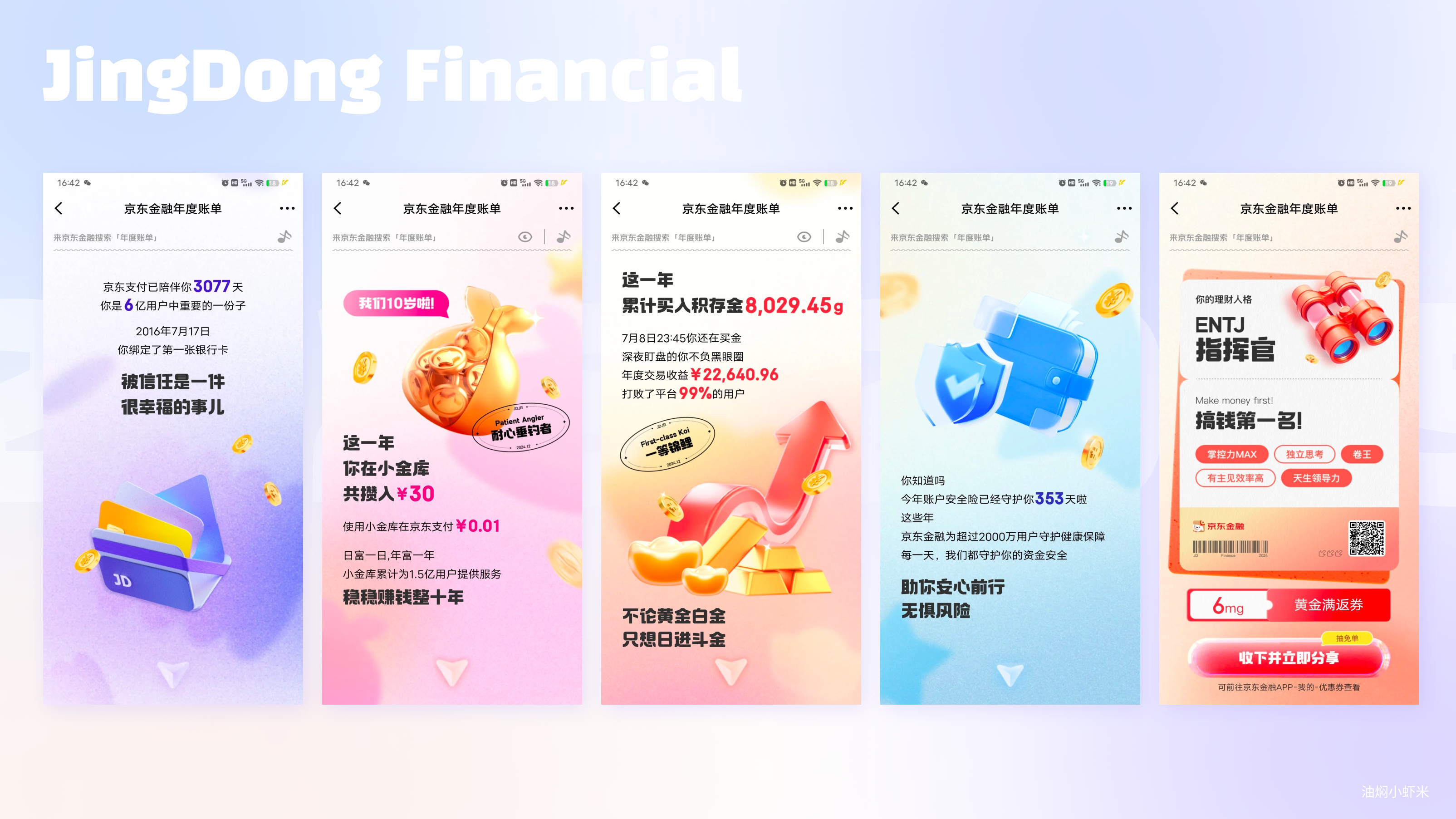【全网最全17个APP年终总结】情感化设计&运营视觉设计的典型案例（图ZMTUwMTE2Mjg=） - 教程 - 站酷设计师油焖小虾米原创素材 - 站酷ZCOOL