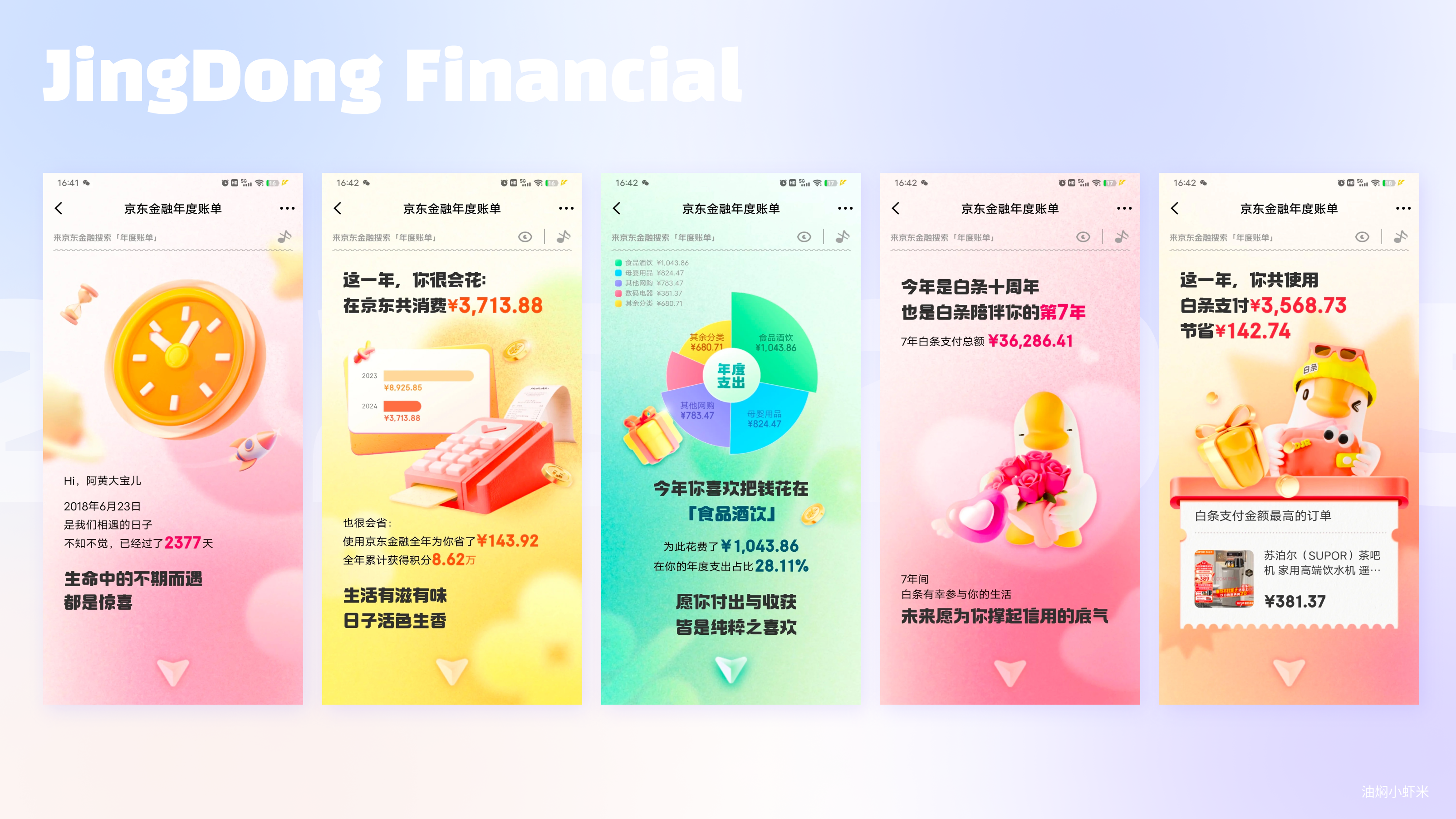 【全网最全17个APP年终总结】情感化设计&运营视觉设计的典型案例（图ZMTUwMTE2MzI=） - 教程 - 站酷设计师油焖小虾米原创素材 - 站酷ZCOOL