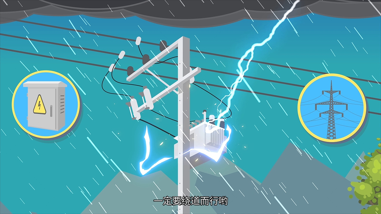 湖南电力 电力安全 户外触电篇