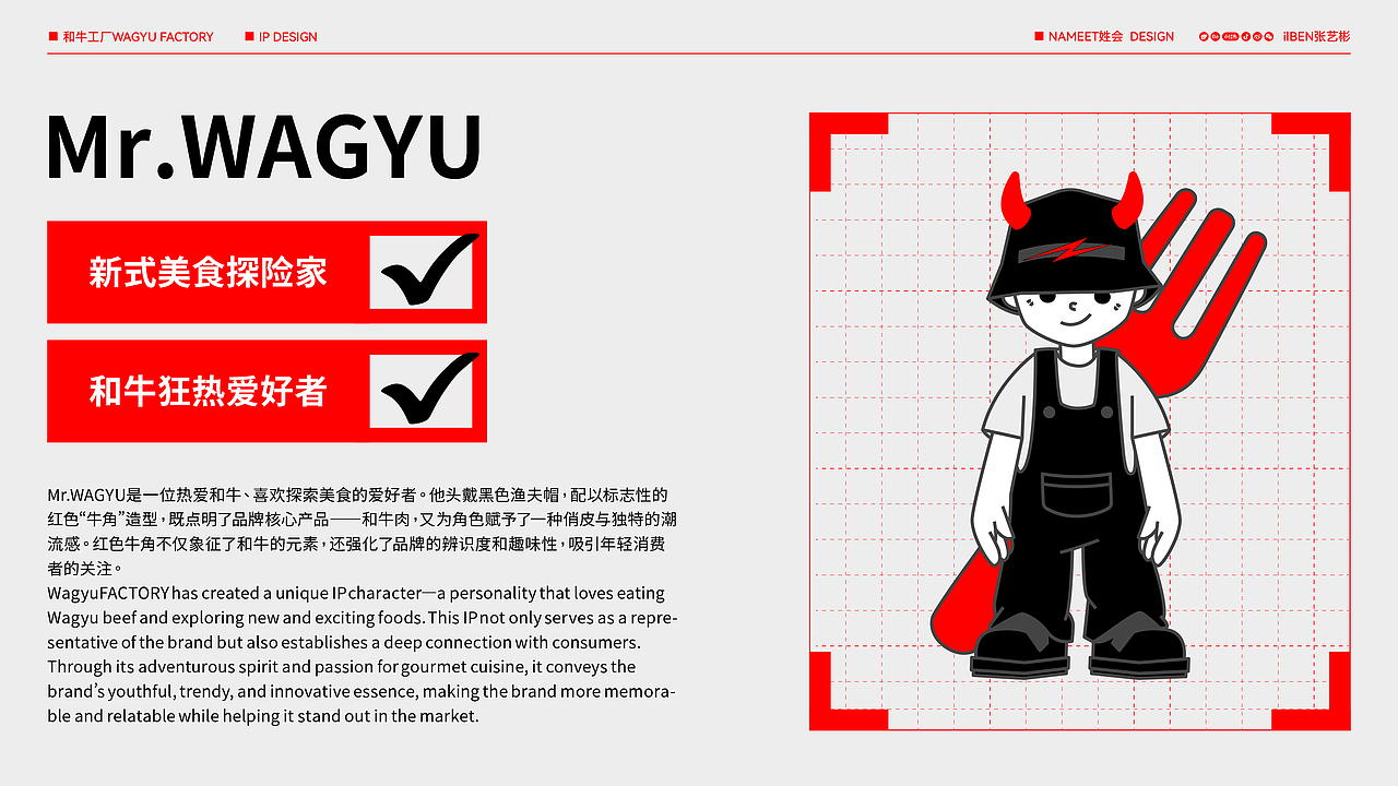 WagyuFACTORY 餐饮品牌设计(图ZMzgzOTA5Mzgw) - 品牌 - 站酷设计师ilben张艺彬原创素材 - 站酷ZCOOL