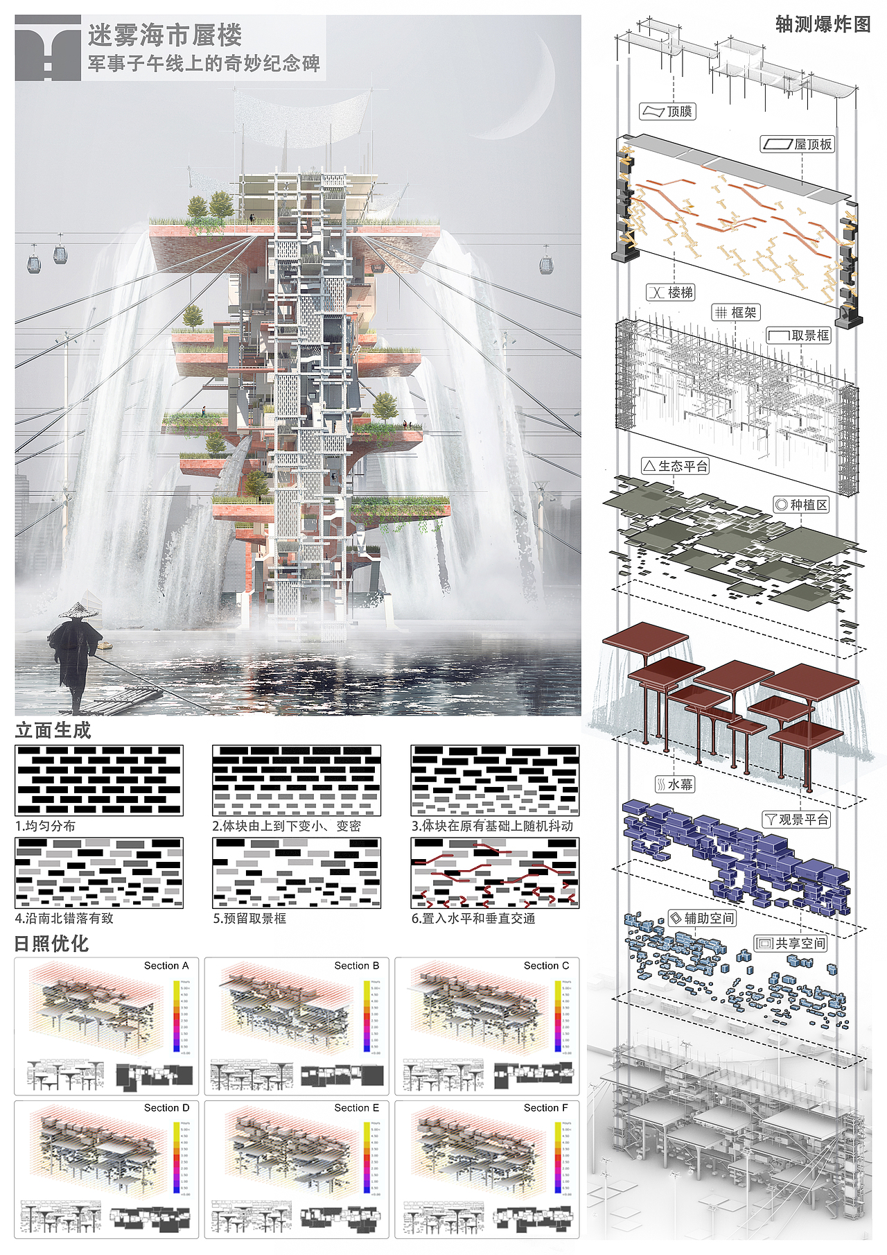 259289-迷雾海市蜃楼——军事子午线上的奇妙纪念碑
