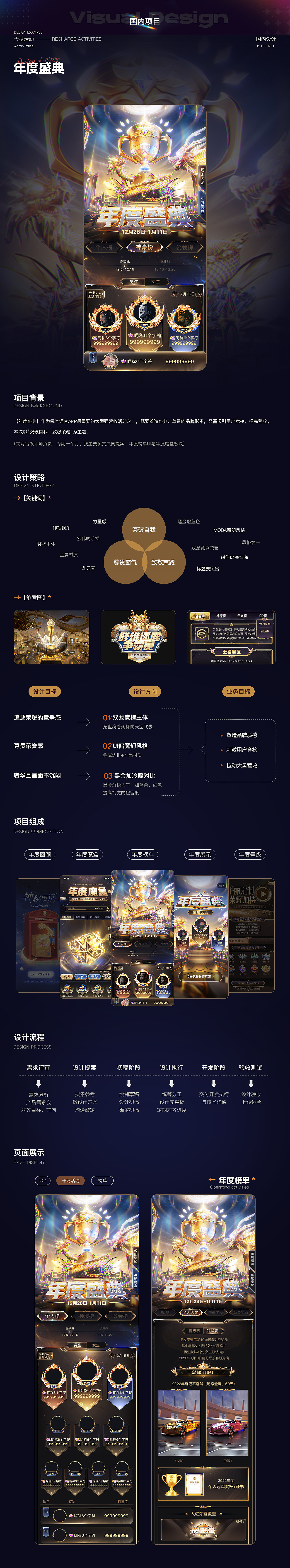 2022-2024丨运营设计总结·作品集