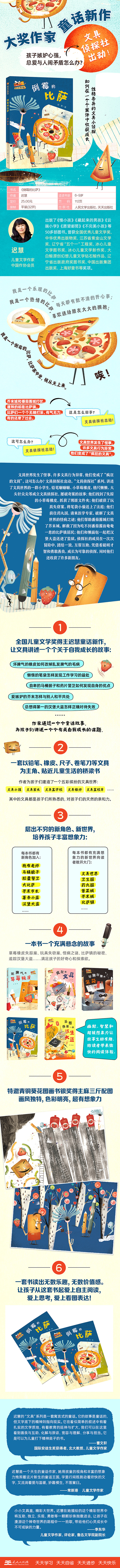 童书详情页设计