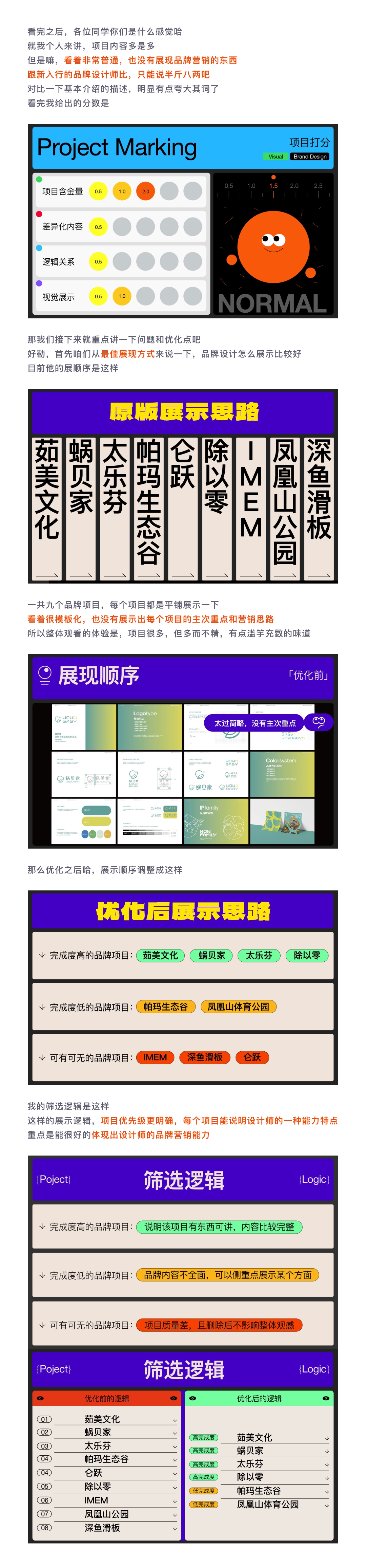 SA作品集测评: 品牌营销总监/连续创业者/7年从业经验【03】（图ZMTUwMTE3NzI=） - 观点 - 站酷设计师SA九五二七原创素材 - 站酷ZCOOL