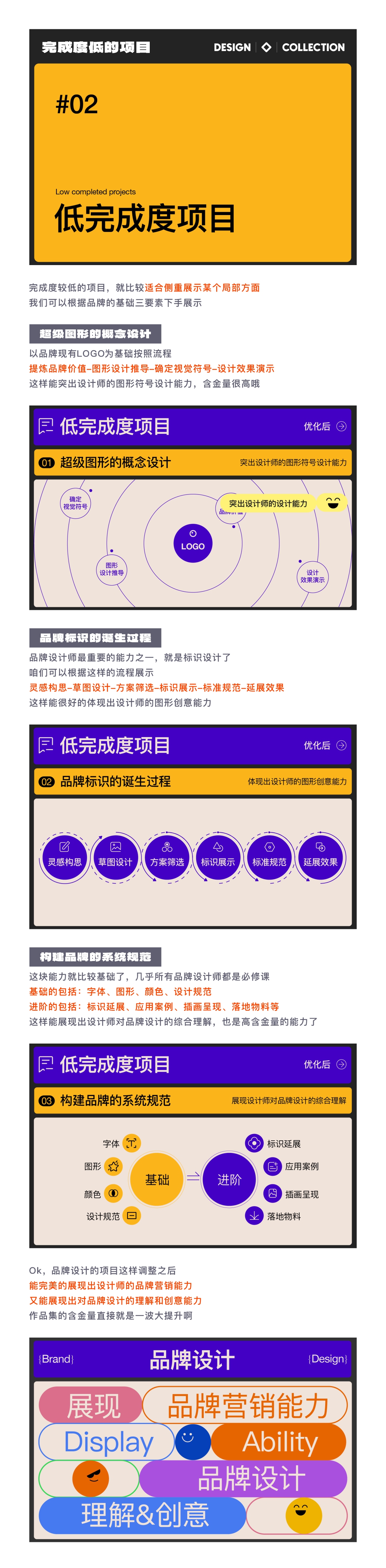 SA作品集测评: 品牌营销总监/连续创业者/7年从业经验【03】（图ZMTUwMTE3ODQ=） - 观点 - 站酷设计师SA九五二七原创素材 - 站酷ZCOOL