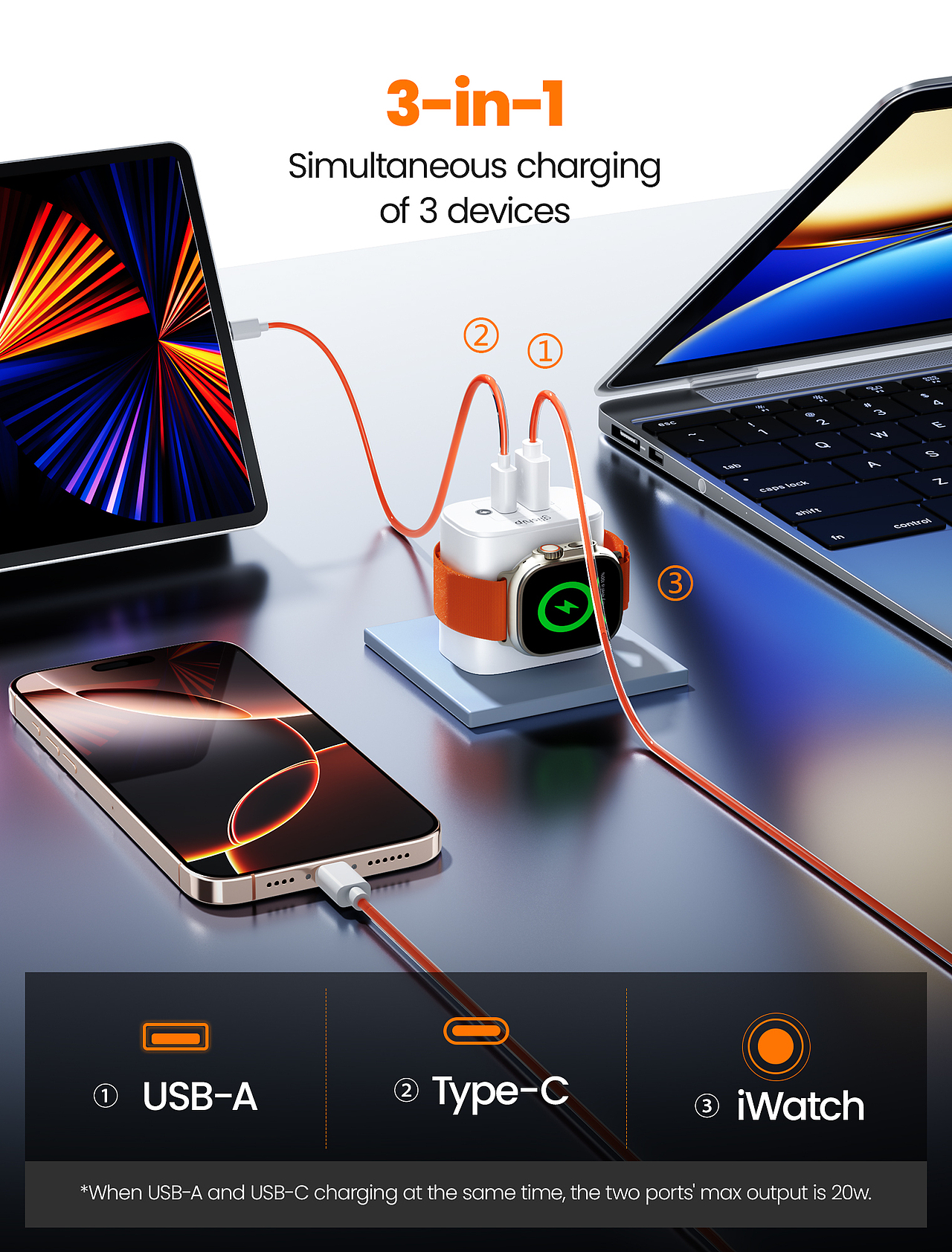 排版、渲染节选