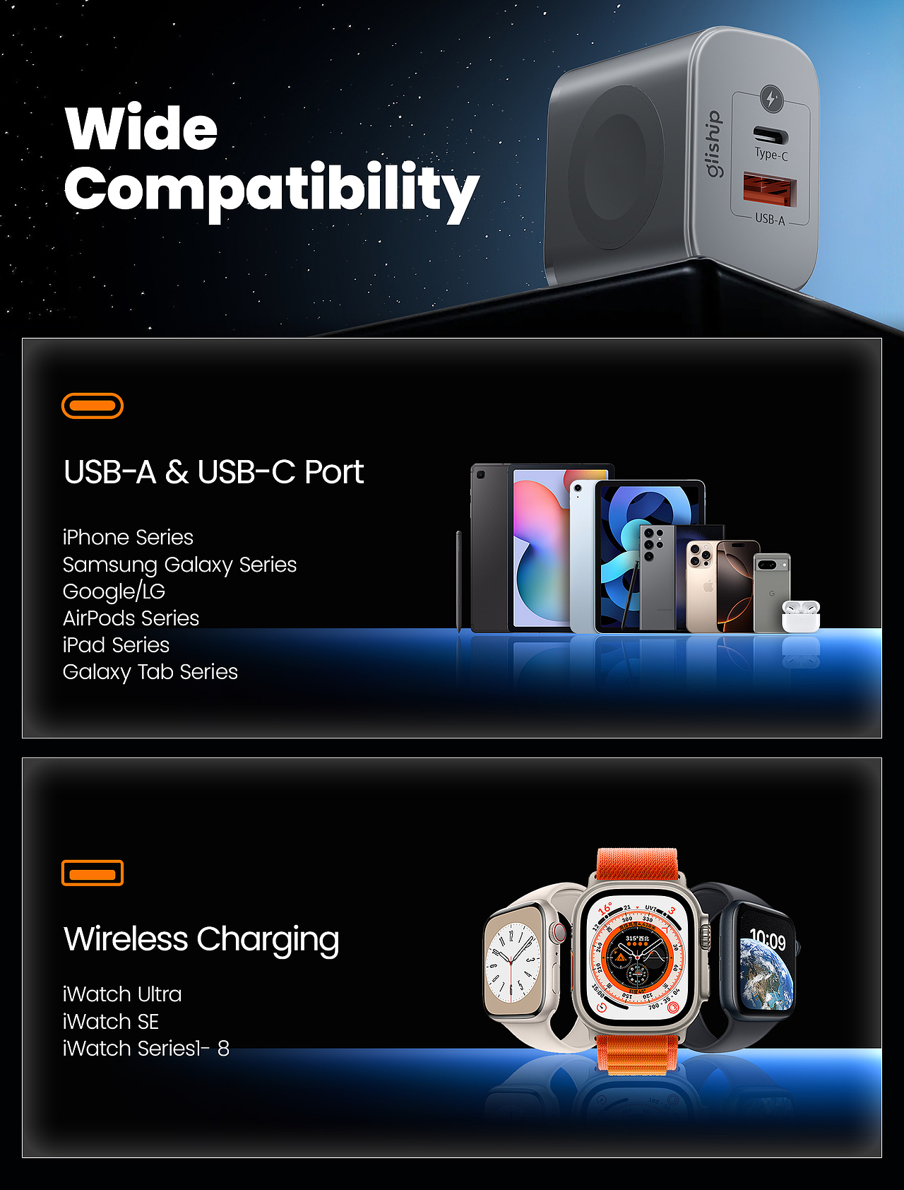 排版、渲染节选