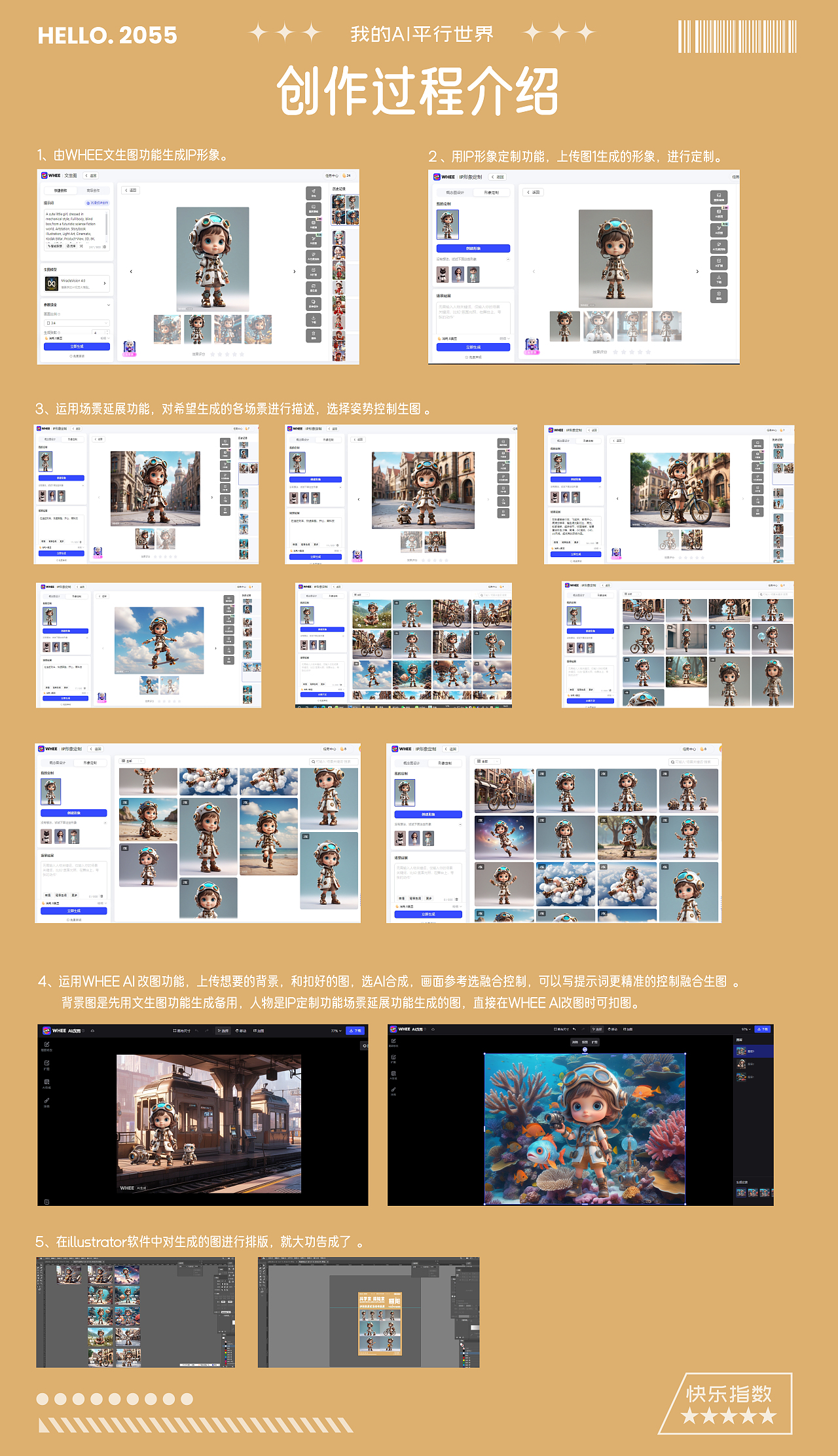 来自2055年的科学家、探险家耀阳