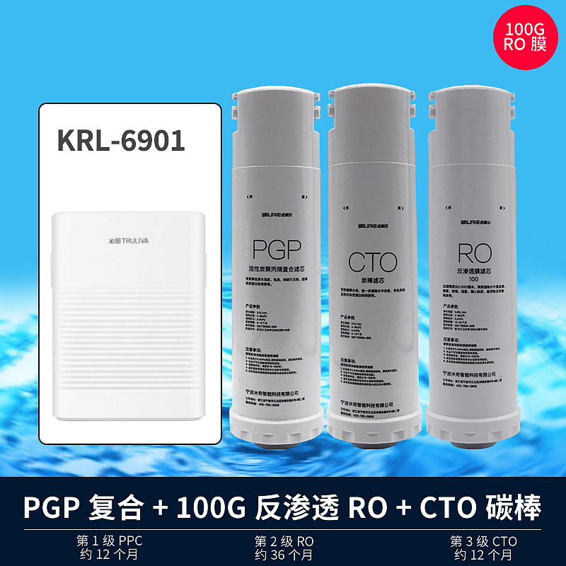 蛇年电商设计-PGP CTO RO等组合、单品滤芯（图ZMzgzOTM2NzU2） - 电商 - 站酷设计师沙僧SEA原创素材 - 站酷ZCOOL