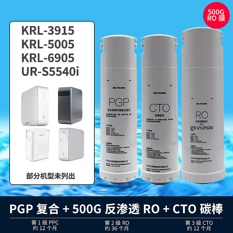 蛇年电商设计-PGP CTO RO等组合、单品滤芯（图ZMzgzOTM2Nzcy） - 电商 - 站酷设计师沙僧SEA原创素材 - 站酷ZCOOL