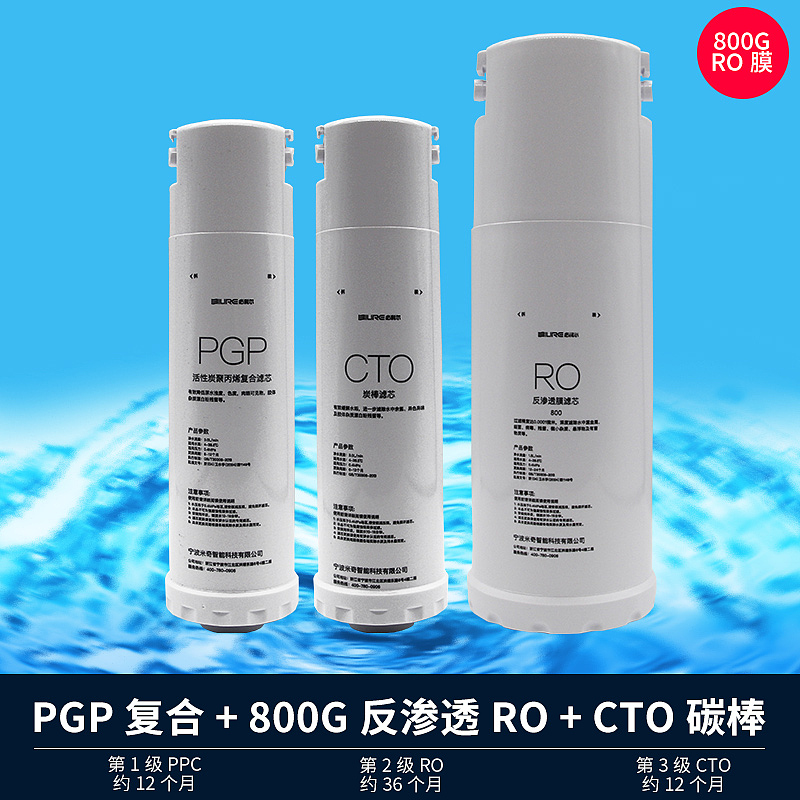 蛇年电商设计-PGP CTO  RO等组合、单品滤芯