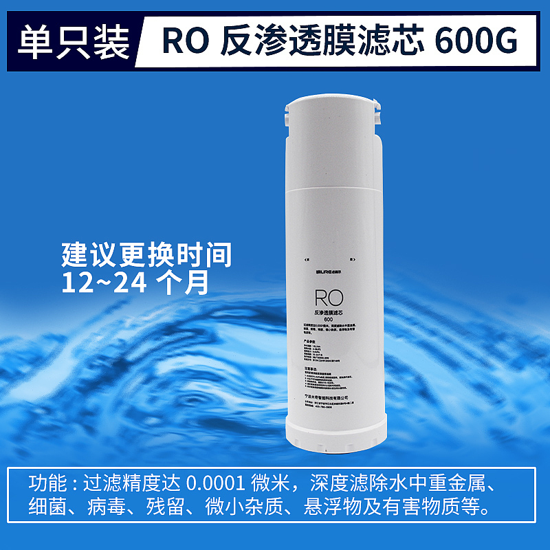 蛇年电商设计-PGP CTO RO等组合、单品滤芯（图ZMzgzOTM2ODA0） - 电商 - 站酷设计师沙僧SEA原创素材 - 站酷ZCOOL
