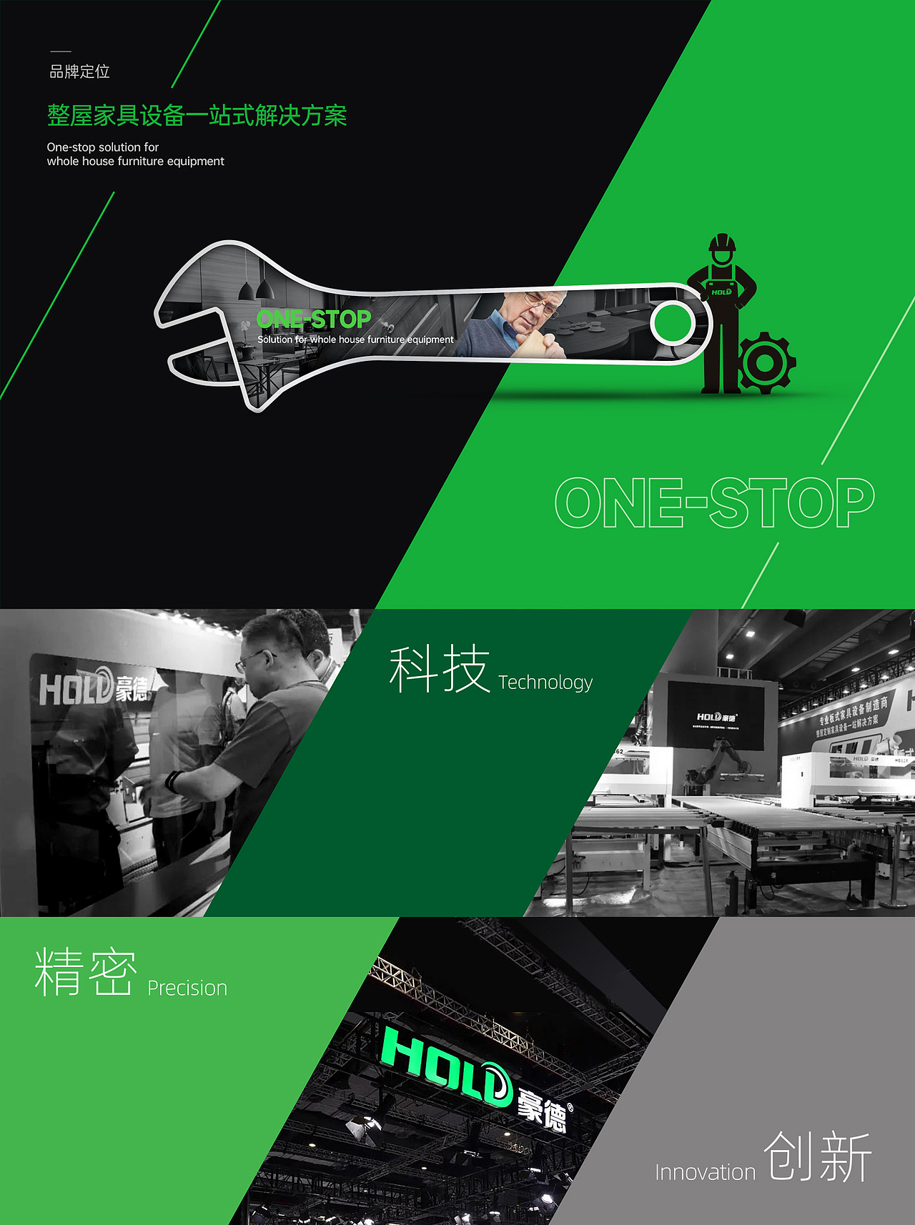 机械VI设计|机械品牌设计|数控装备VI设计|工厂VI设计(图ZMzgzOTM3OTYw) - 品牌 - 站酷设计师能将品牌VI设计原创素材 - 站酷ZCOOL