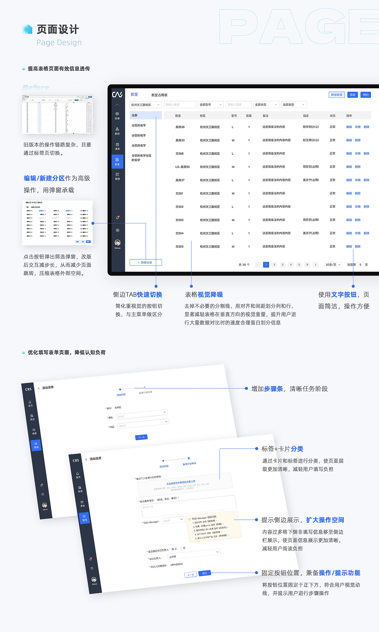 B端产品介绍 CAS教务协同办公系统（图ZMzgzOTM4NTY4） - 交互/UE - 站酷设计师若宁Sweety原创素材 - 站酷ZCOOL