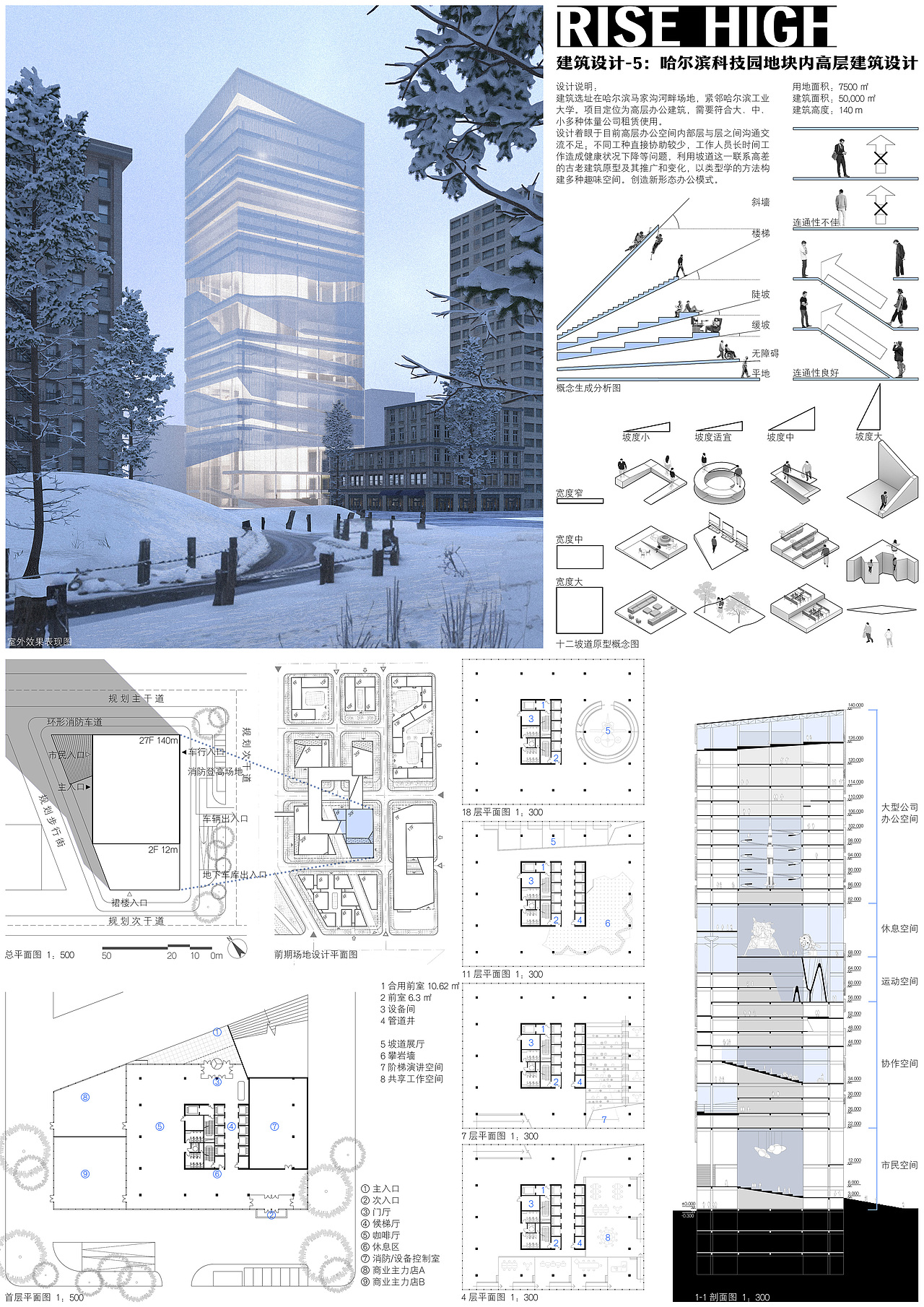 234617-建筑设计-5:哈尔滨科技园地块内高层建筑设计
