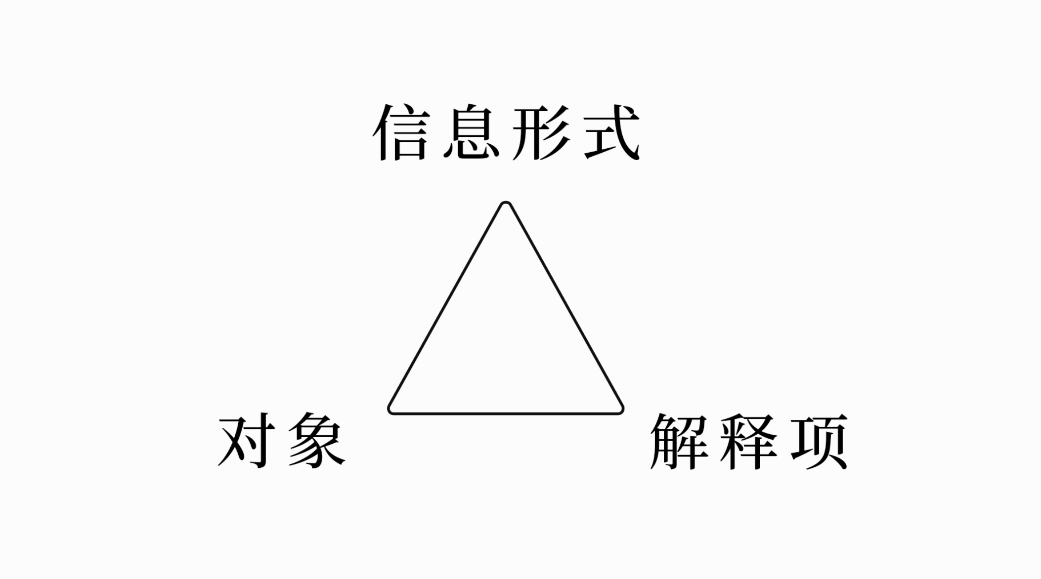 学会创造符号，让设计更能传递品牌价值（图ZMTUwMTI0MzY=） - 观点 - 站酷设计师站酷策划原创素材 - 站酷ZCOOL