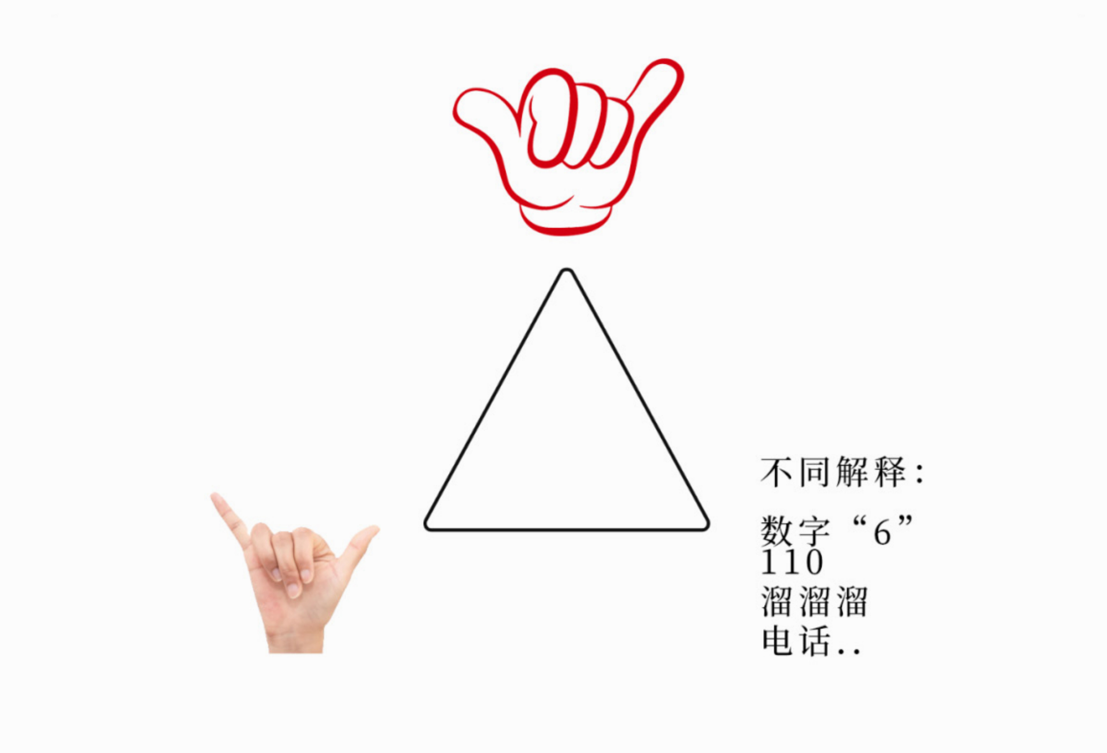 学会创造符号，让设计更能传递品牌价值（图ZMTUwMTI0NDQ=） - 观点 - 站酷设计师站酷策划原创素材 - 站酷ZCOOL