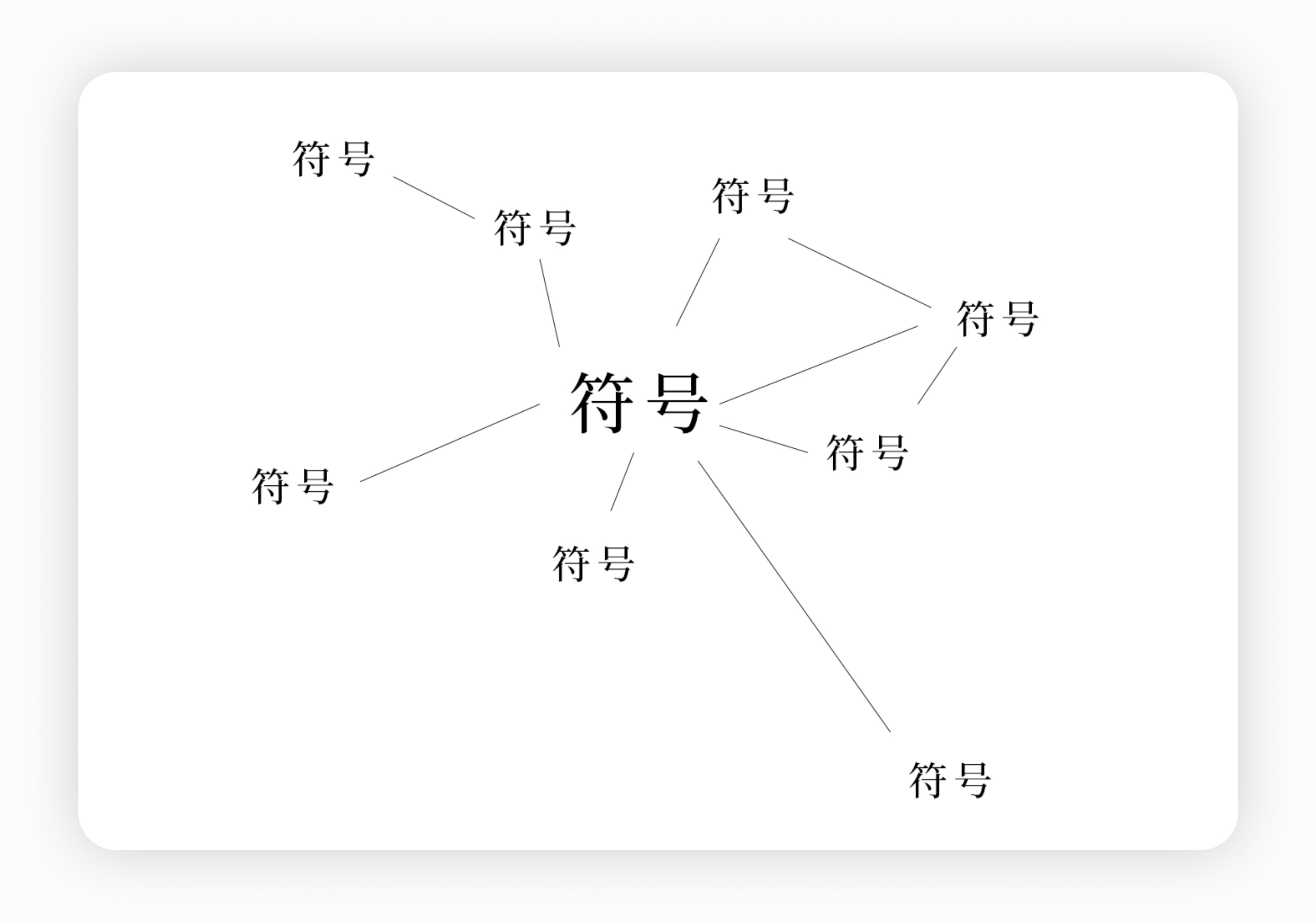 学会创造符号，让设计更能传递品牌价值（图ZMTUwMTI0NDg=） - 观点 - 站酷设计师站酷策划原创素材 - 站酷ZCOOL