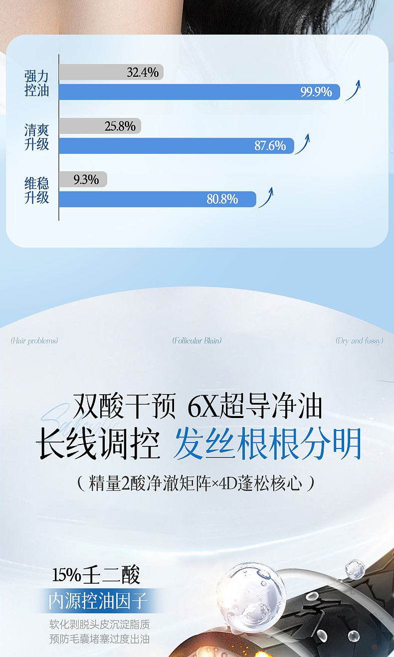 puwubeautyB5水杨酸洗发水