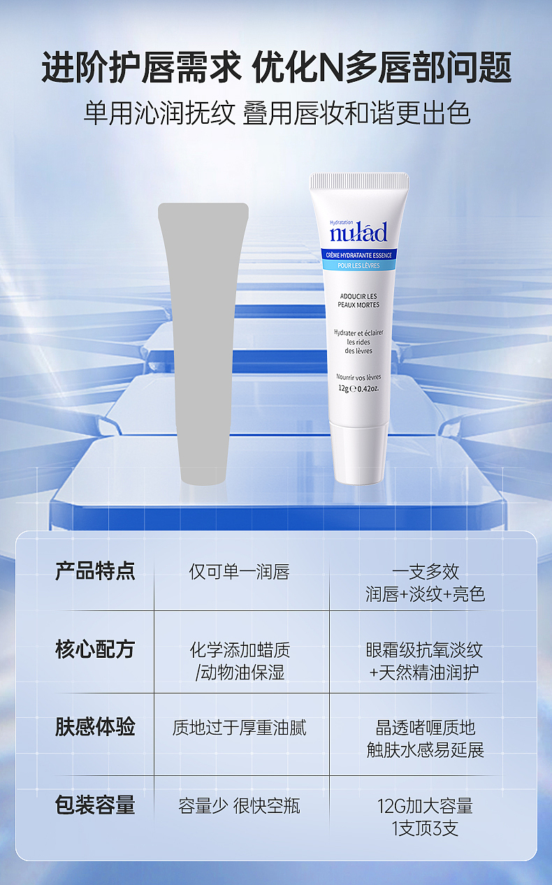 Nulad润护唇部精华霜