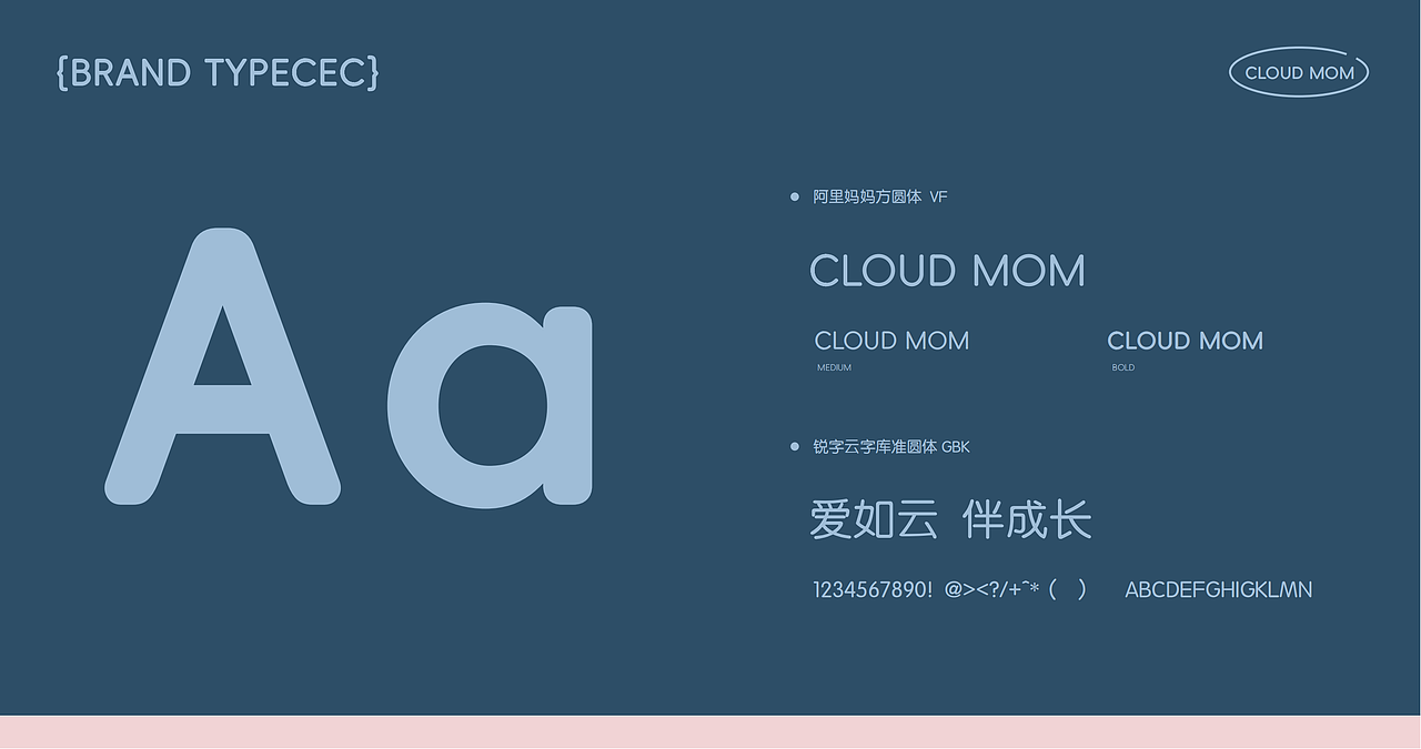 CLOUDMOM母婴护理品牌全案设计 | 标志/vi/视觉