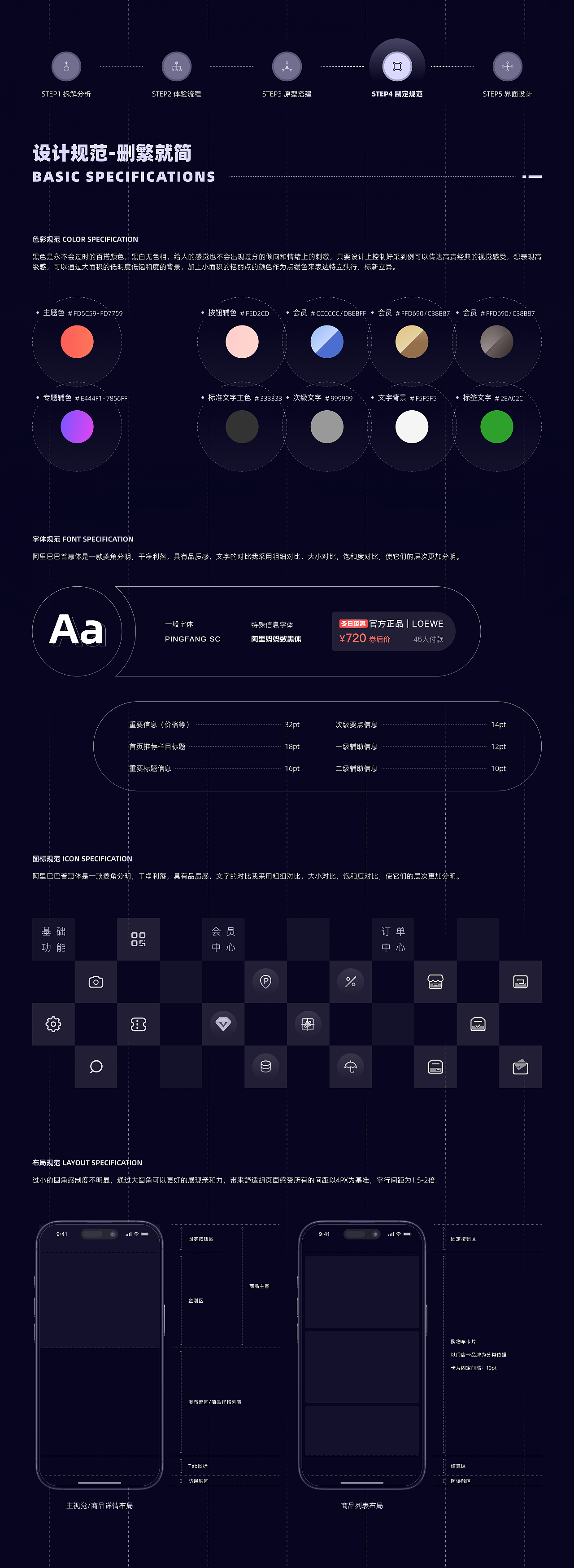 奥莱商城微信小程序改版设计（图ZMzgzOTgwNjIw） - APP界面 - 站酷设计师Vera自留地原创素材 - 站酷ZCOOL