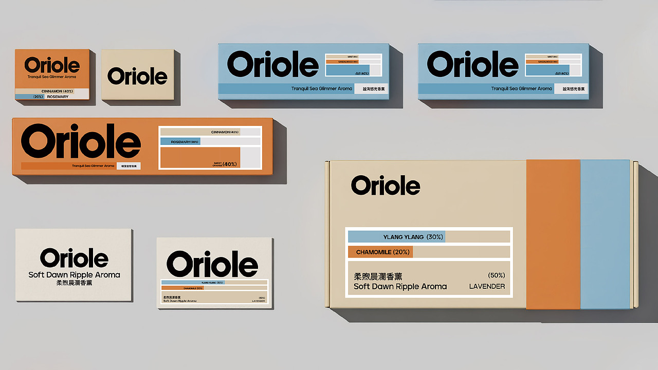 Oriole香薰品牌（图ZMzgzOTgzNzIw） - 品牌 - 站酷设计师天目设计原创素材 - 站酷ZCOOL