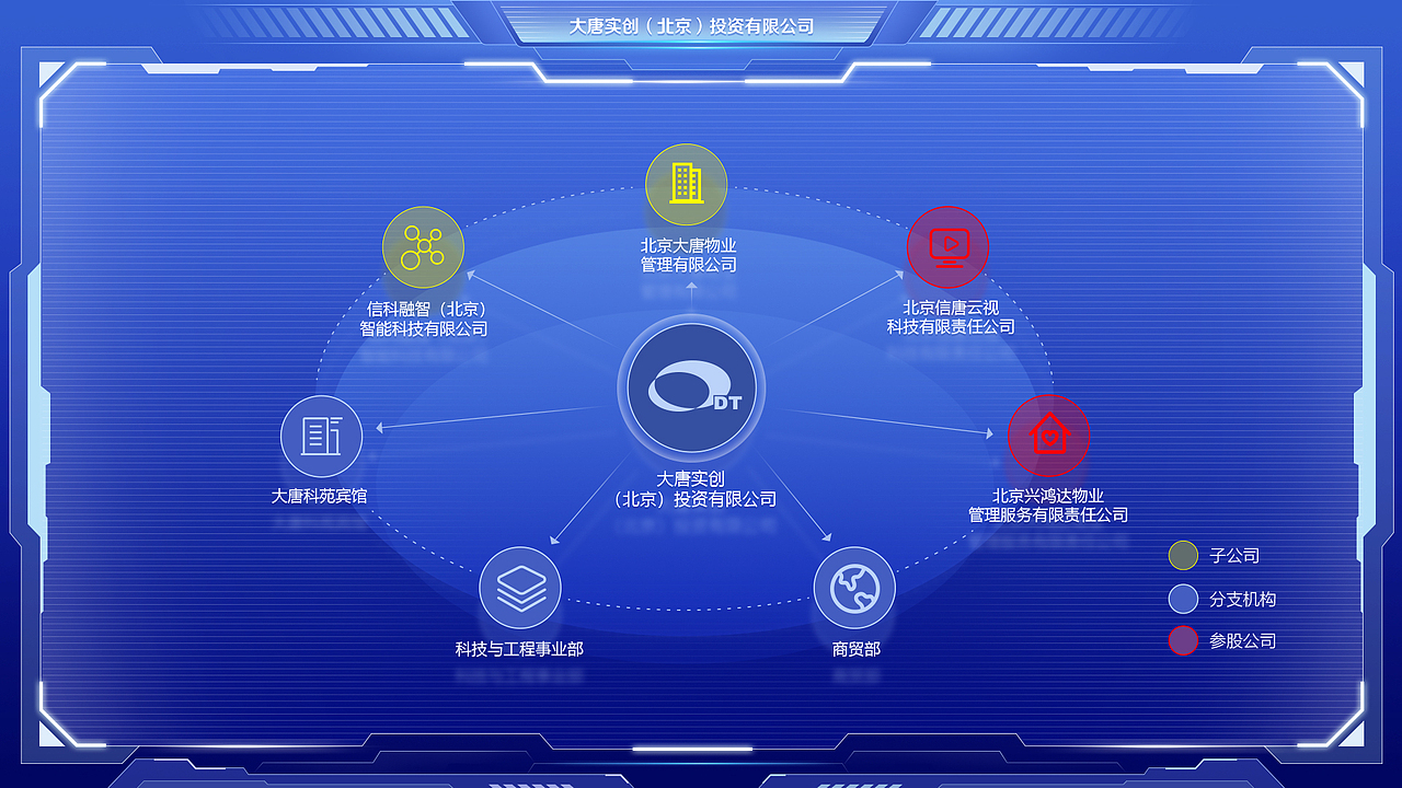 多媒体界面 UI界面（图ZMzgzOTg1MTY0） - 软件界面 - 站酷设计师alht原创素材 - 站酷ZCOOL
