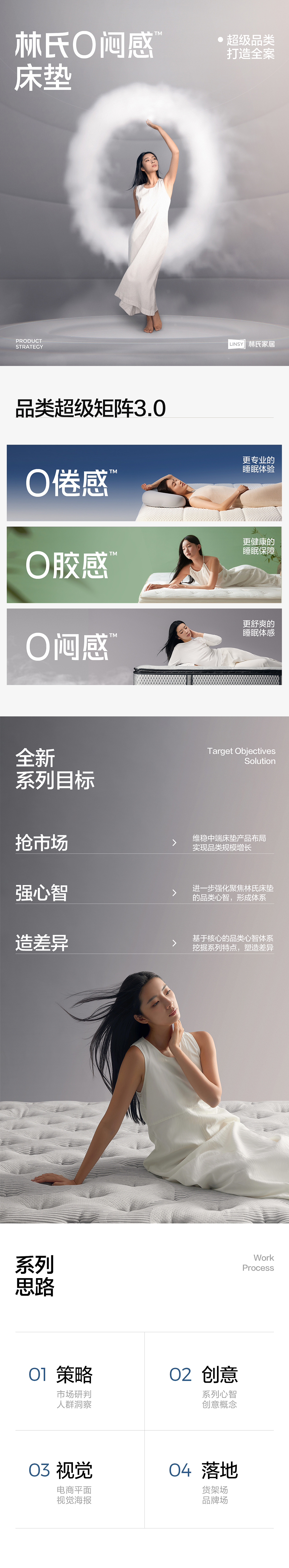 LINSY林氏 |「0闷感床垫」 超级品类打造全案