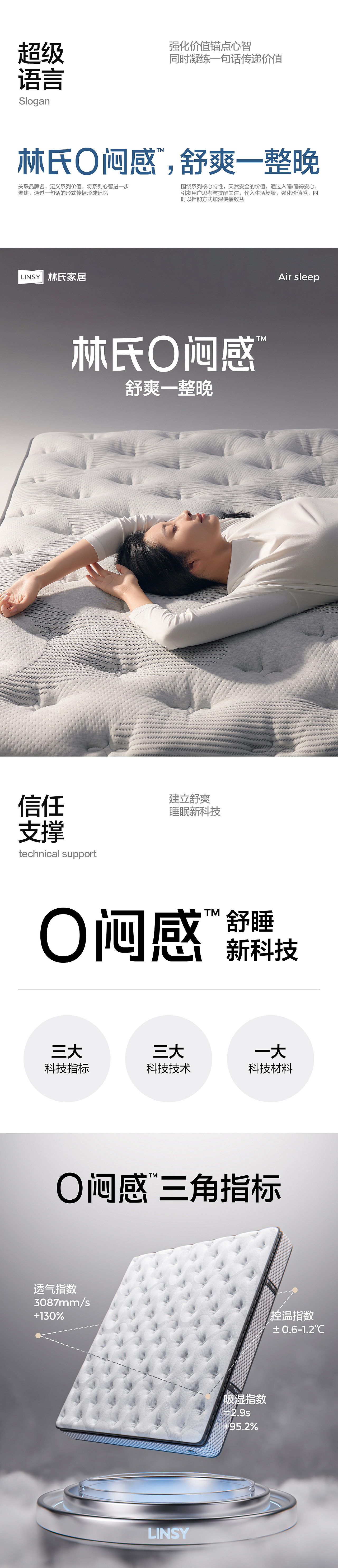 LINSY林氏 |「0闷感床垫」 超级品类打造全案