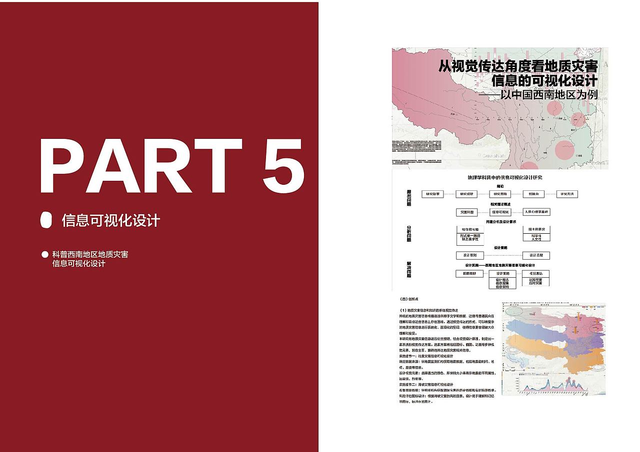 作品集（图ZMzgzOTkzNzA4） - 其他平面 - 站酷设计师麻辣王子肉原创素材 - 站酷ZCOOL