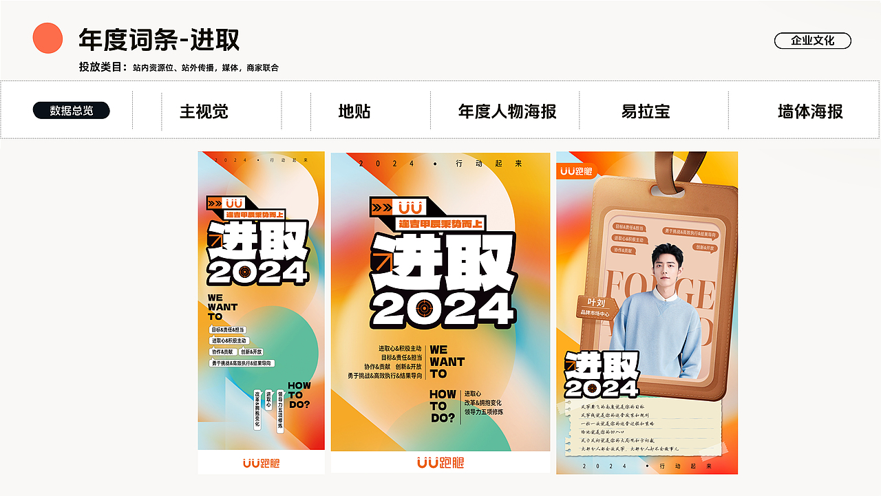 2024年度设计汇总（图ZMzgzOTk2NjI0） - 海报 - 站酷设计师香菜喵原创素材 - 站酷ZCOOL