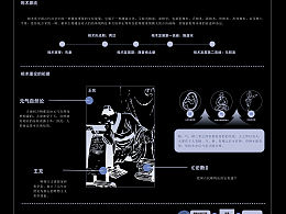 面相學(xué)在IP設(shè)計中的運(yùn)用與研究