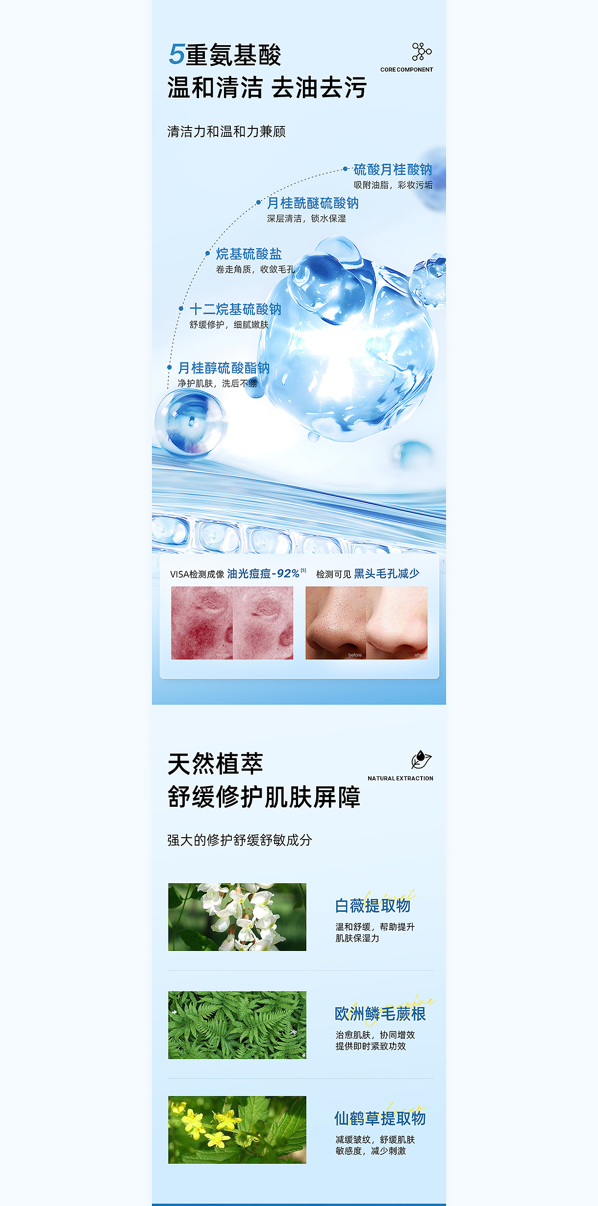 品牌洁面泡泡详情案例（图ZMzg0MDA0MTk2） - 电商 - 站酷设计师金中梨原创素材 - 站酷ZCOOL