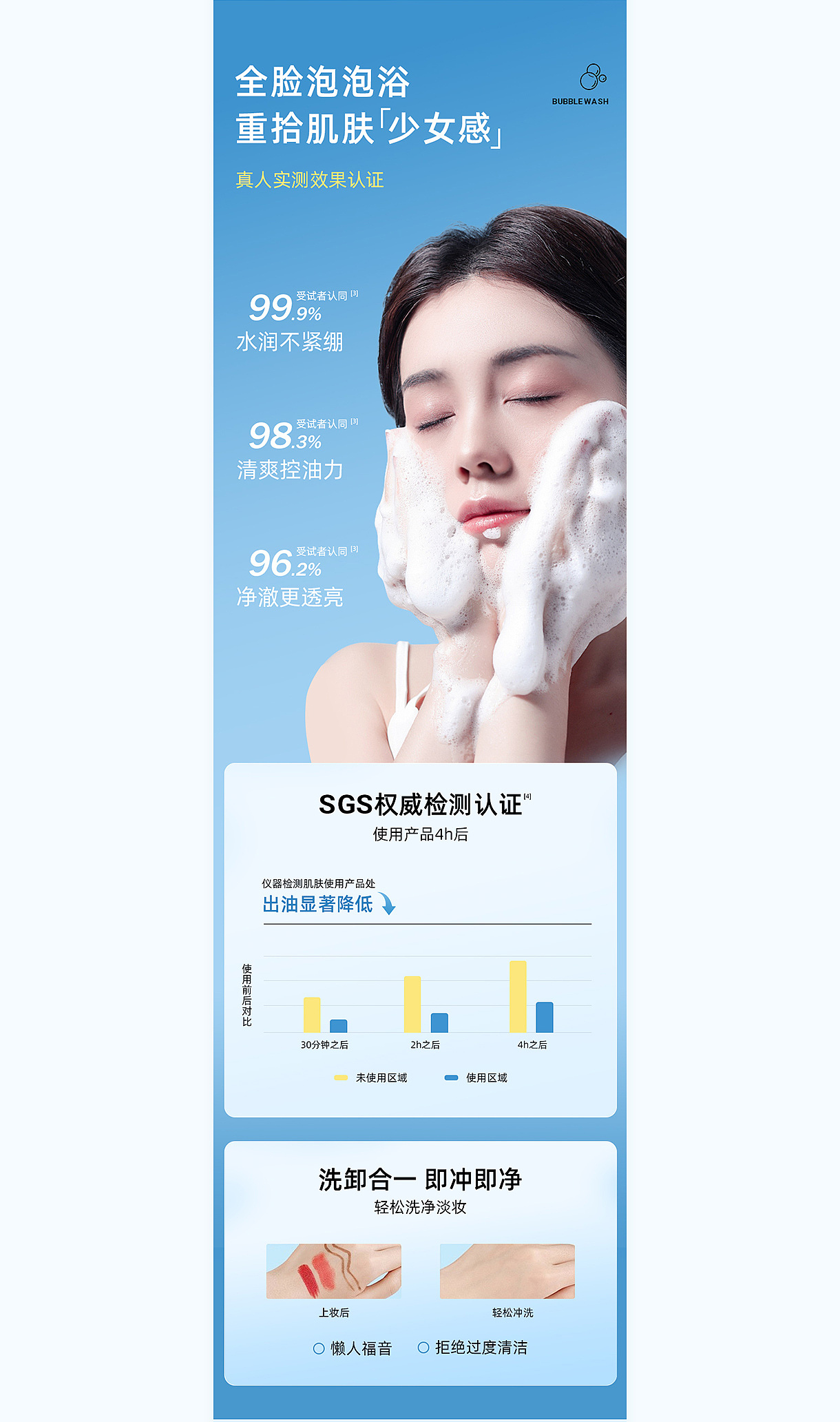 品牌洁面泡泡详情案例（图ZMzg0MDA0MTky） - 电商 - 站酷设计师金中梨原创素材 - 站酷ZCOOL