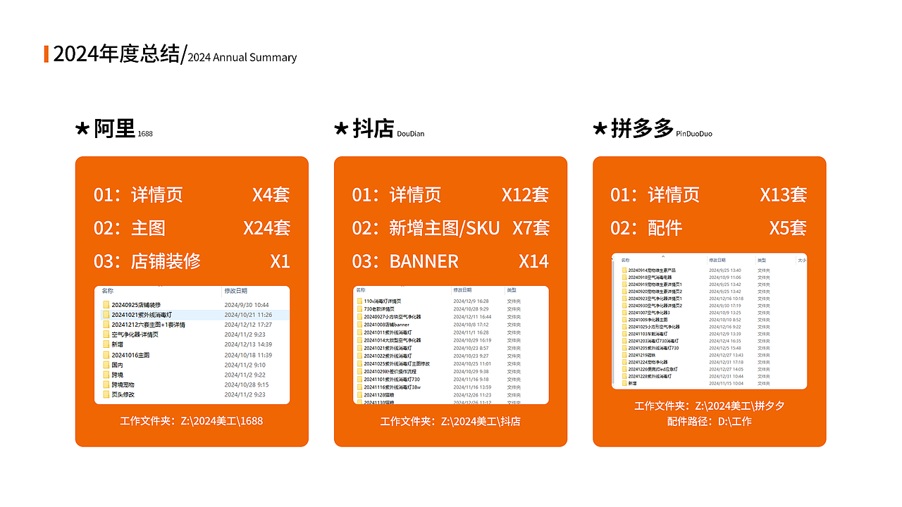 2024年总结 2025年计划