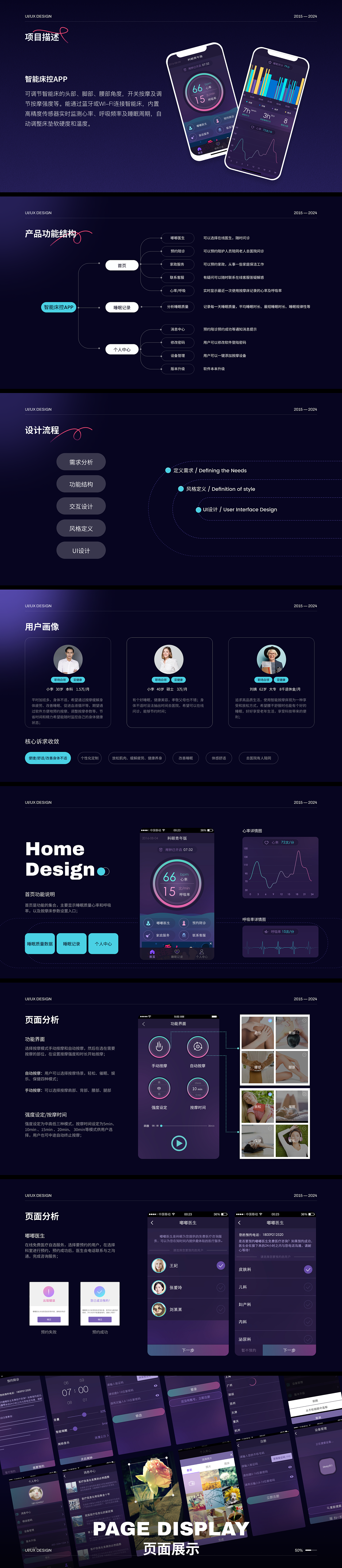 B端作品作品集（图ZMzg0MDA3ODg4） - 软件界面 - 站酷设计师小草莓的花原创素材 - 站酷ZCOOL