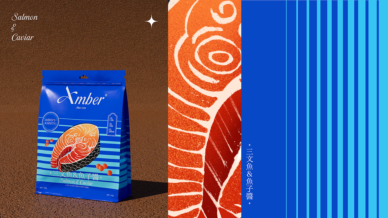 Amber | Brand Design