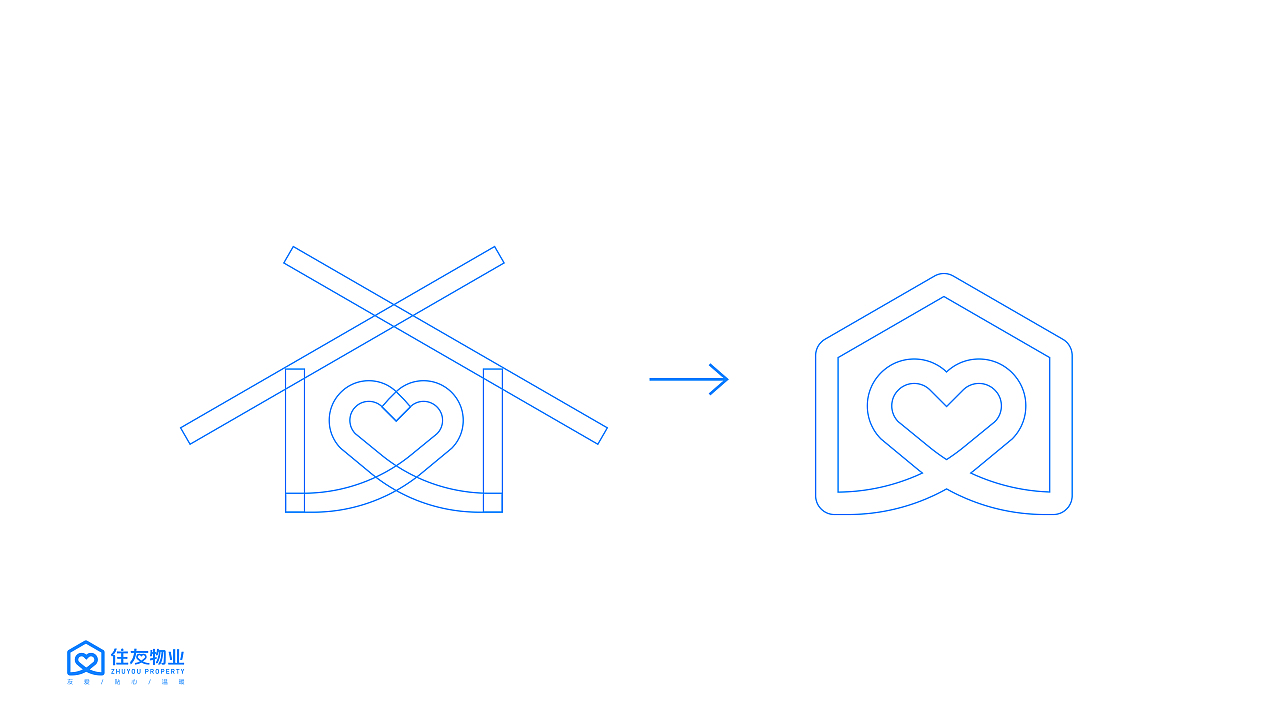 物業(yè)VI（圖ZMzg0MDE0MzA0） - 品牌 - 站酷設(shè)計師任小琦原創(chuàng)素材 - 站酷ZCOOL