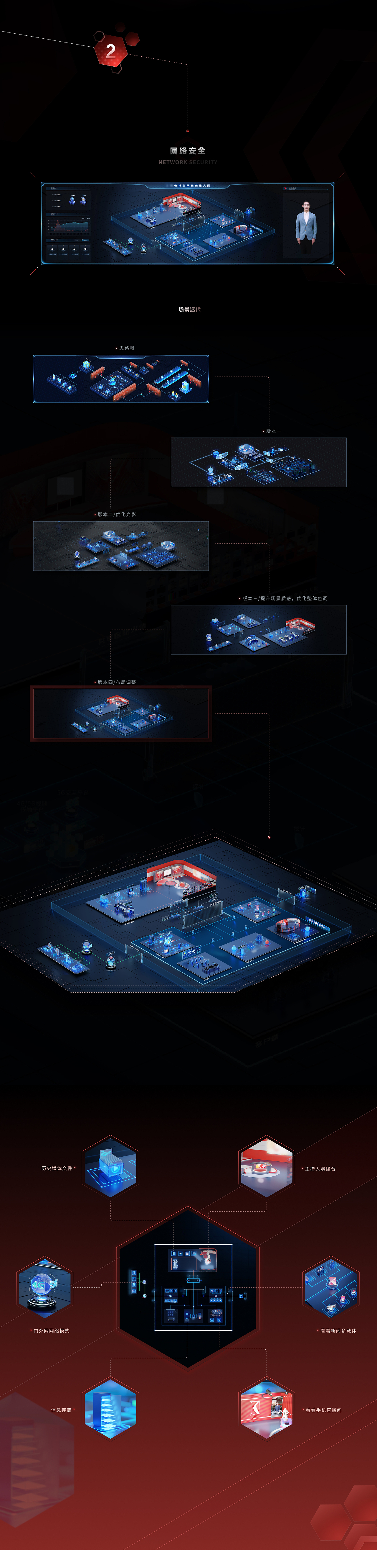 2024可视化作品集（图ZMzg0MDIxMTAw） - 其他UI - 站酷设计师藏巅原创素材 - 站酷ZCOOL